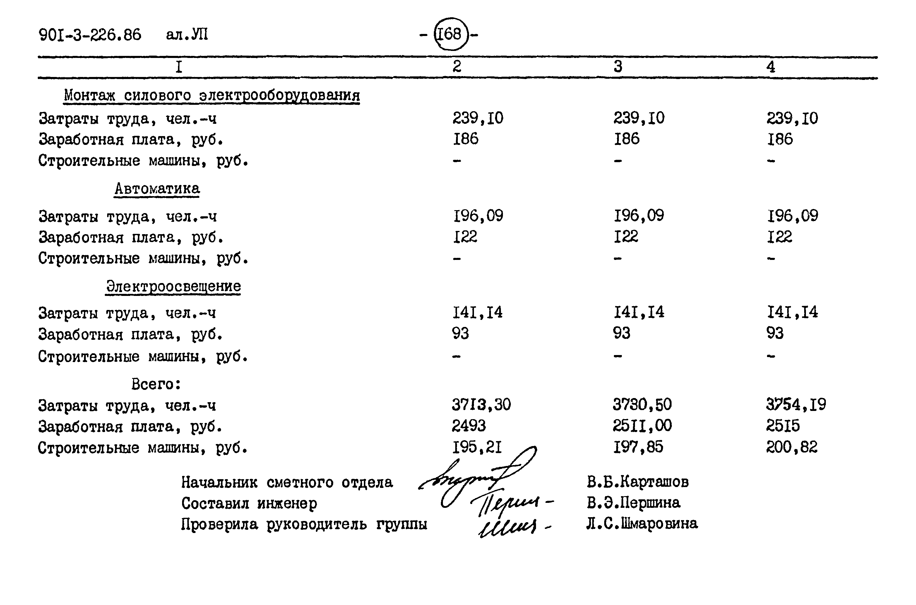 Типовой проект 901-3-226.86