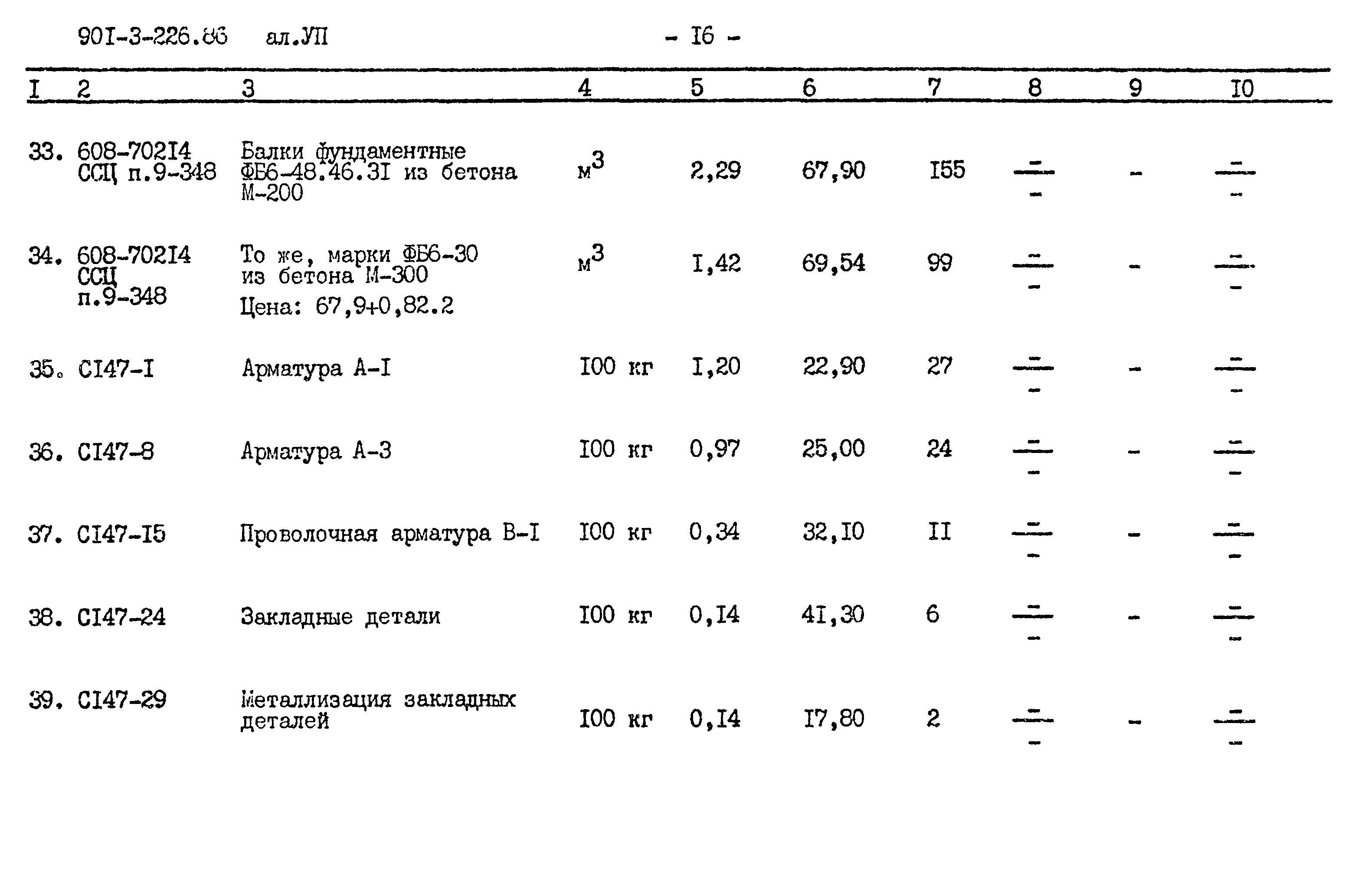 Типовой проект 901-3-226.86
