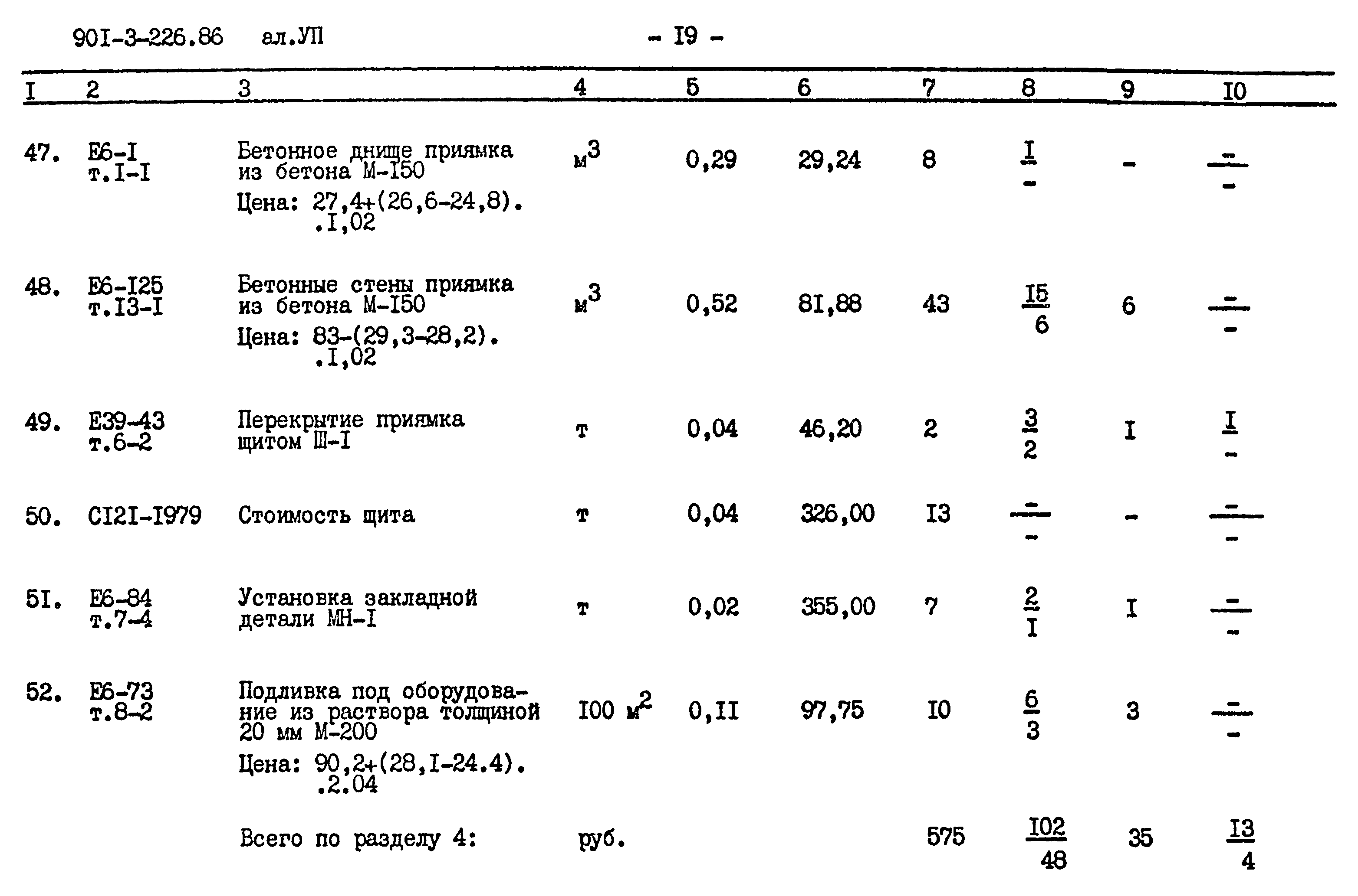 Типовой проект 901-3-226.86