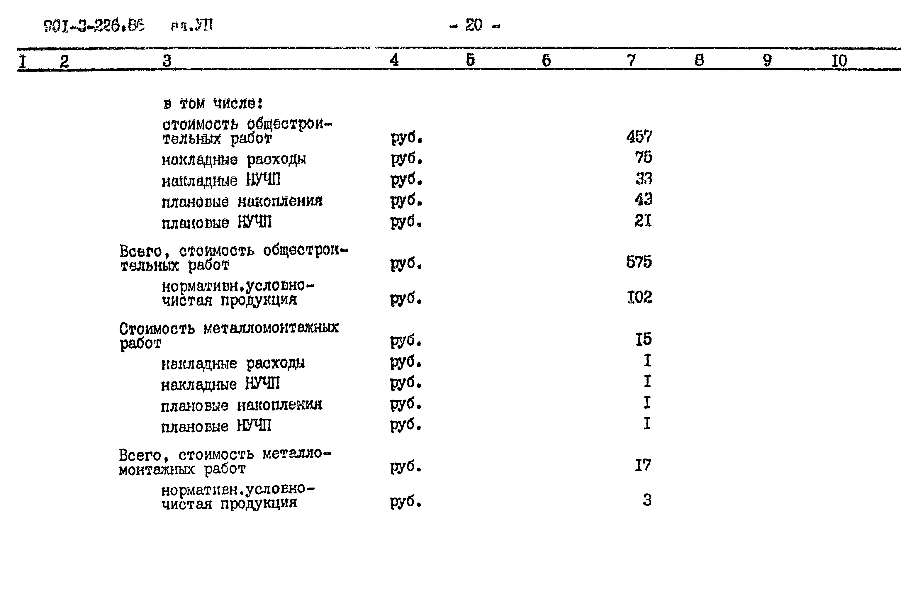 Типовой проект 901-3-226.86