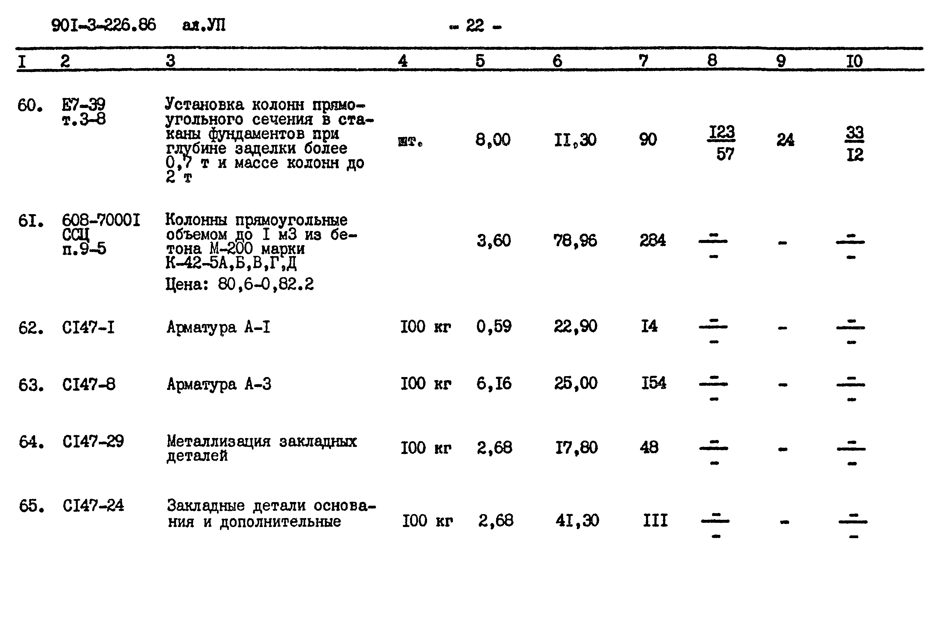 Типовой проект 901-3-226.86