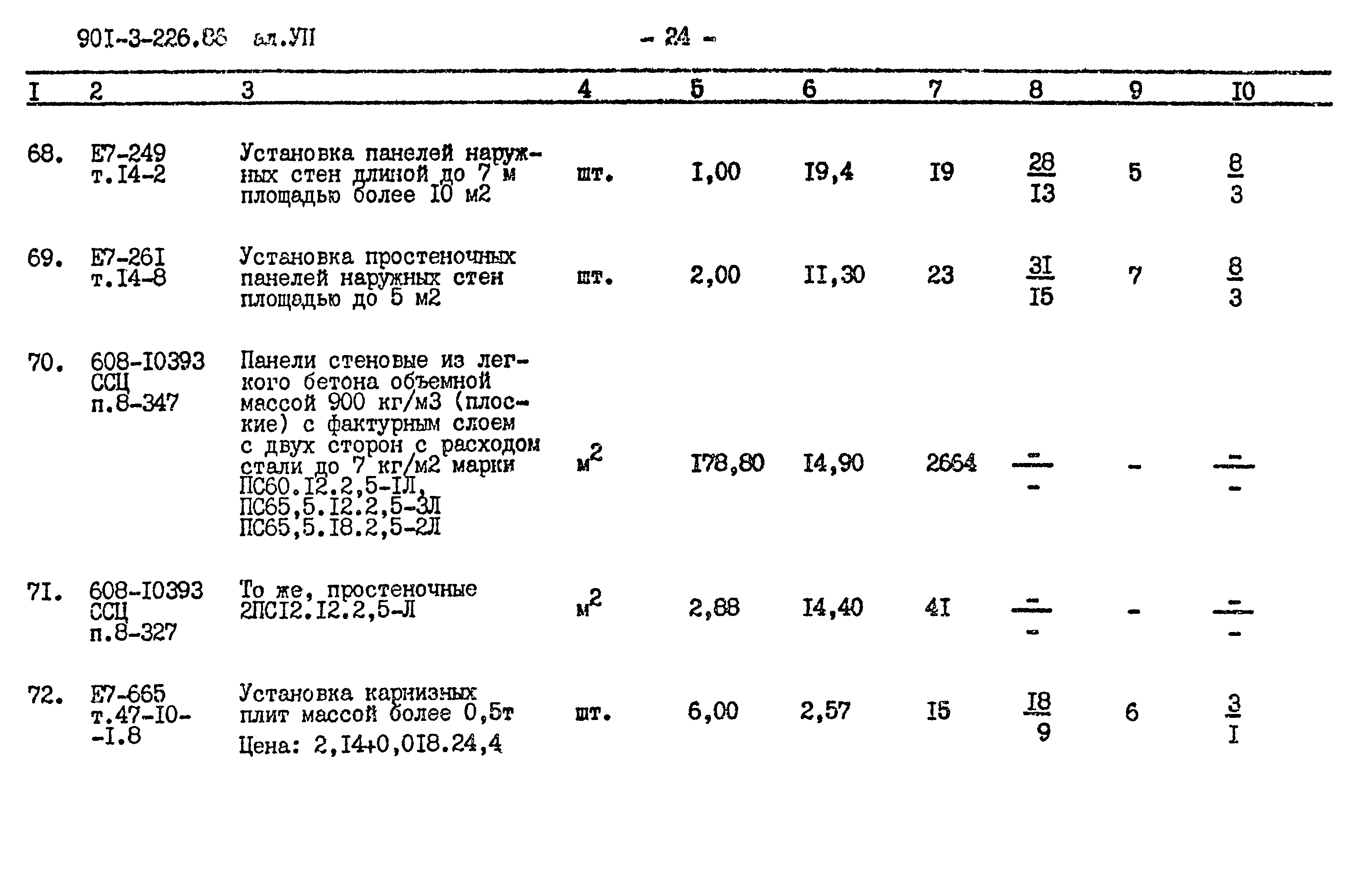 Типовой проект 901-3-226.86