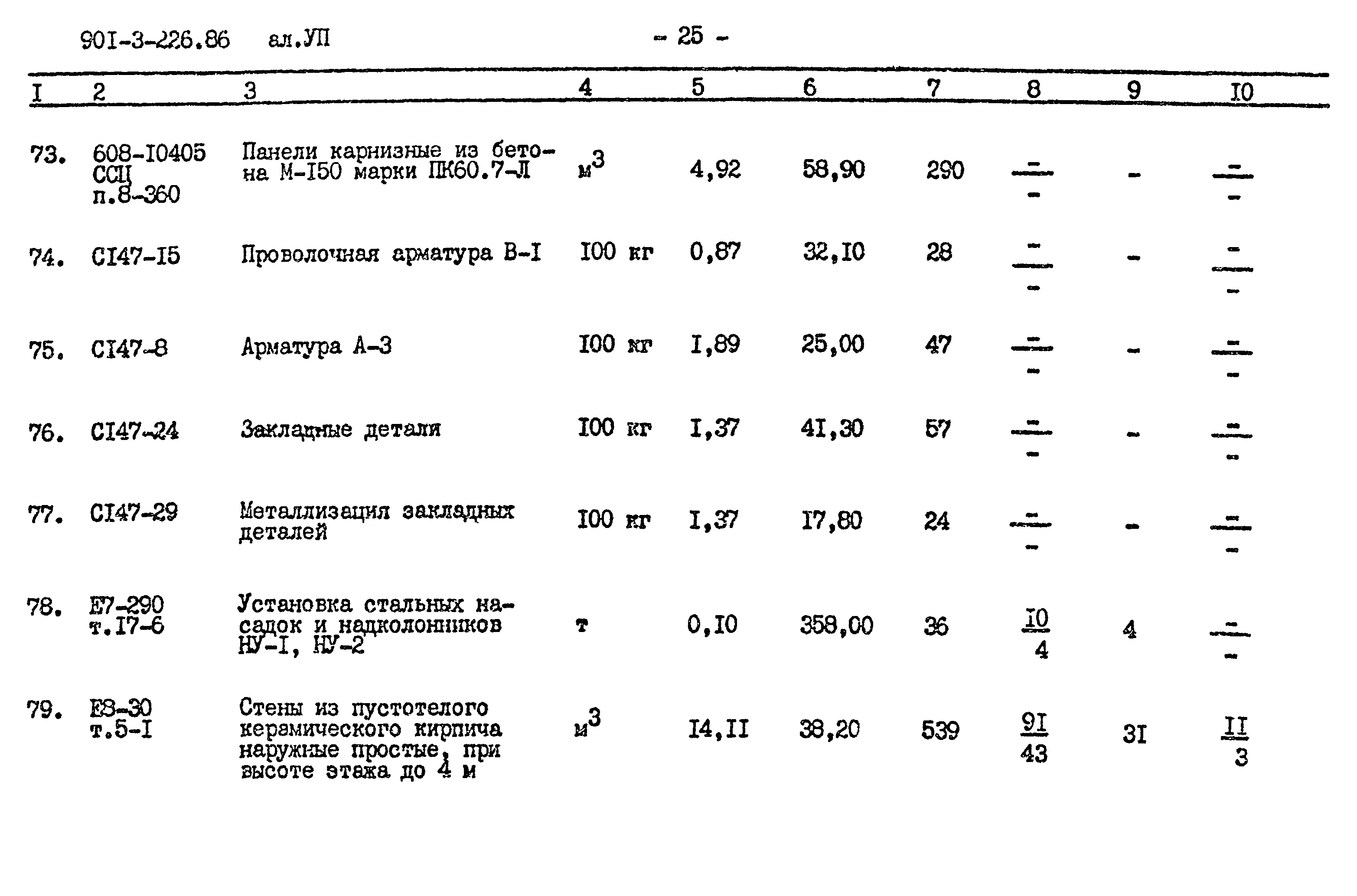 Типовой проект 901-3-226.86