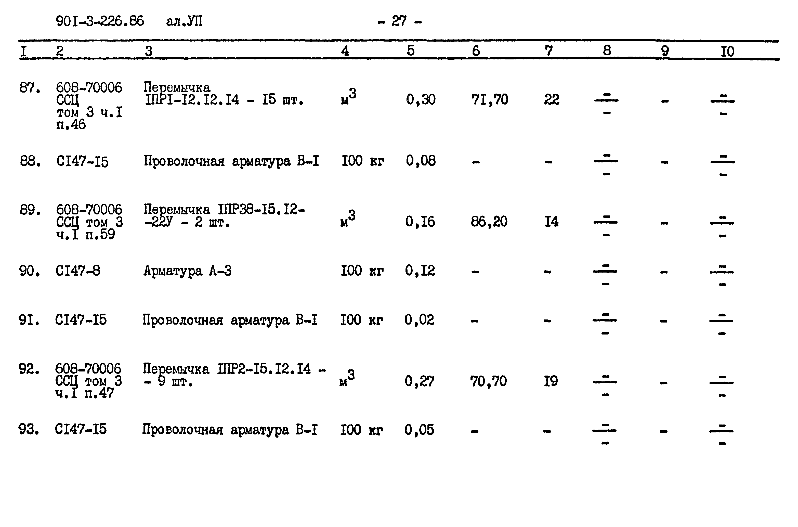 Типовой проект 901-3-226.86