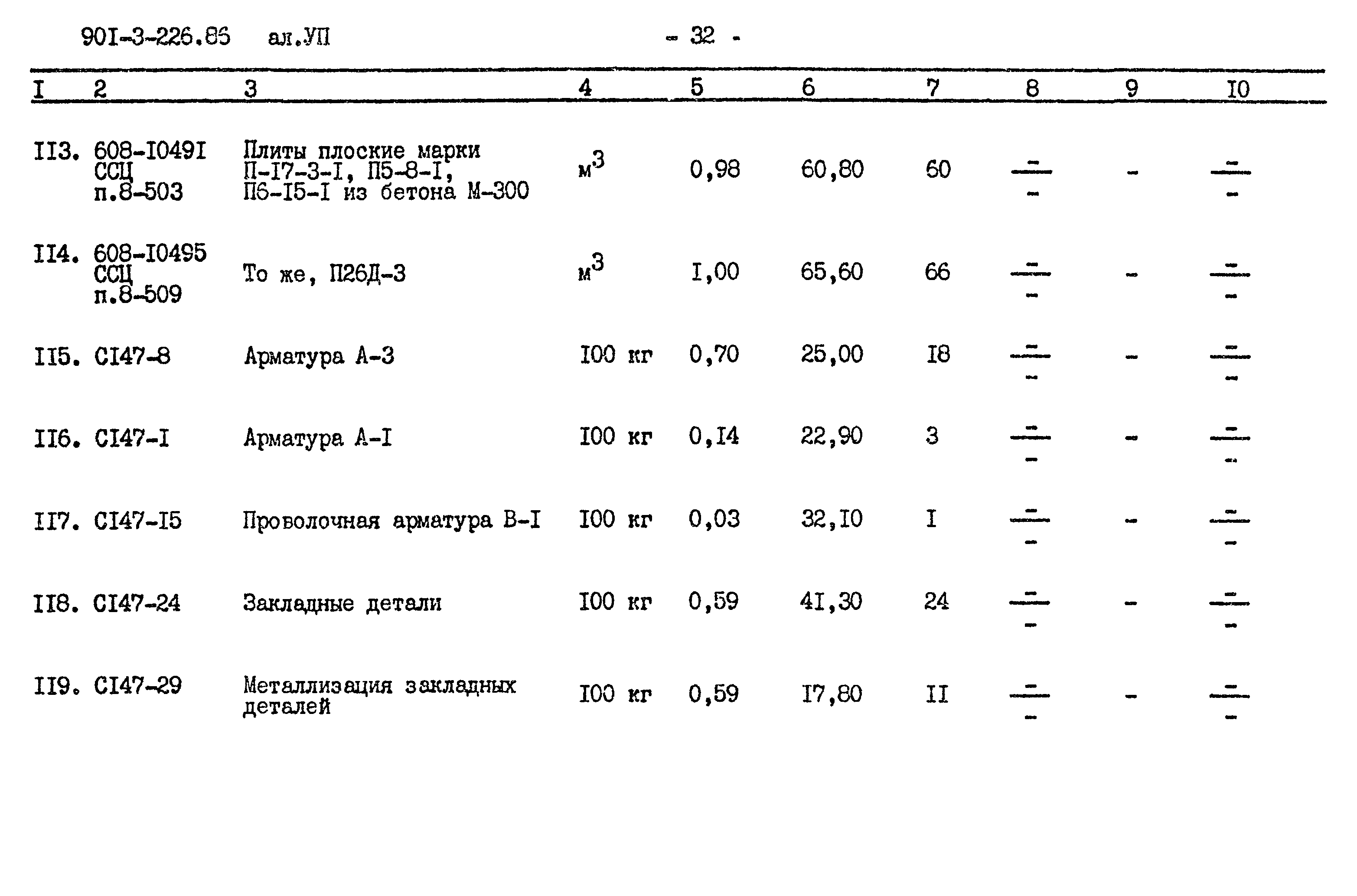 Типовой проект 901-3-226.86
