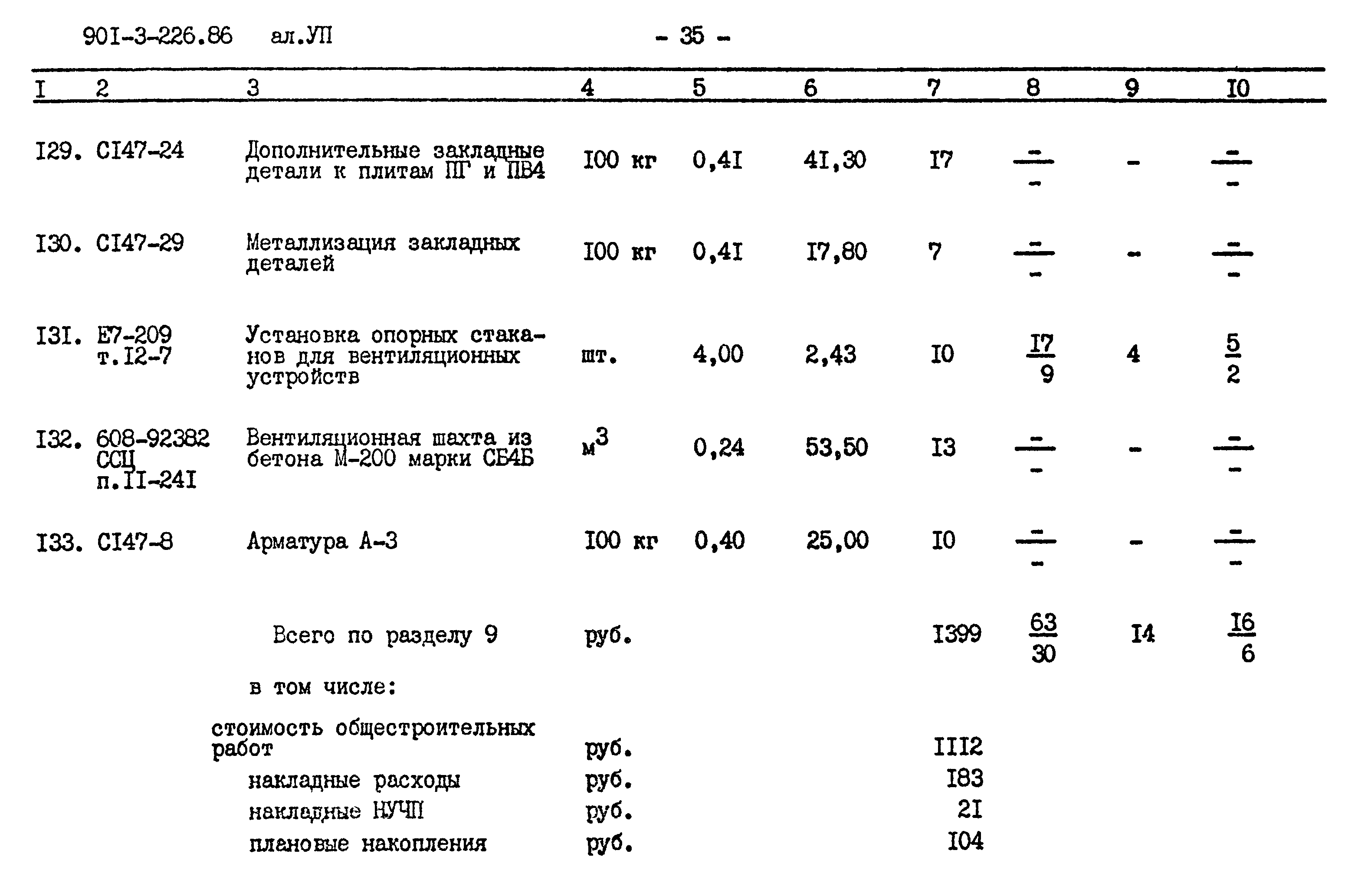 Типовой проект 901-3-226.86