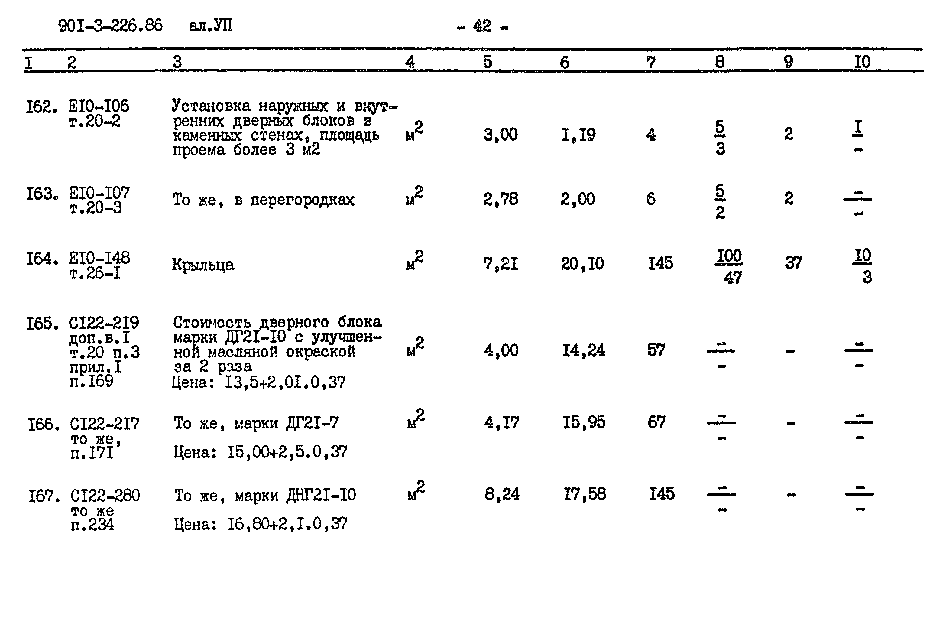 Типовой проект 901-3-226.86
