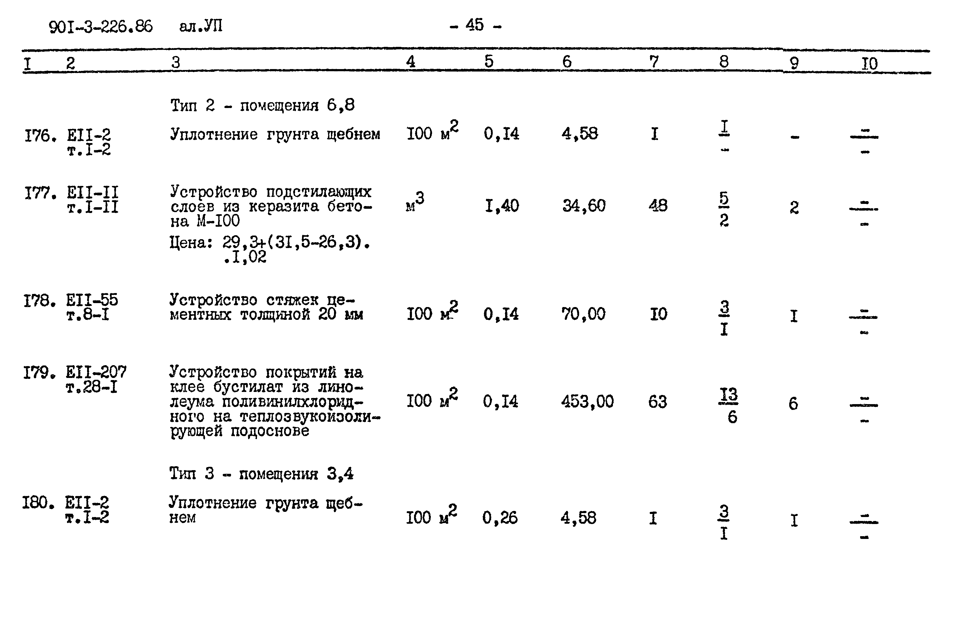 Типовой проект 901-3-226.86