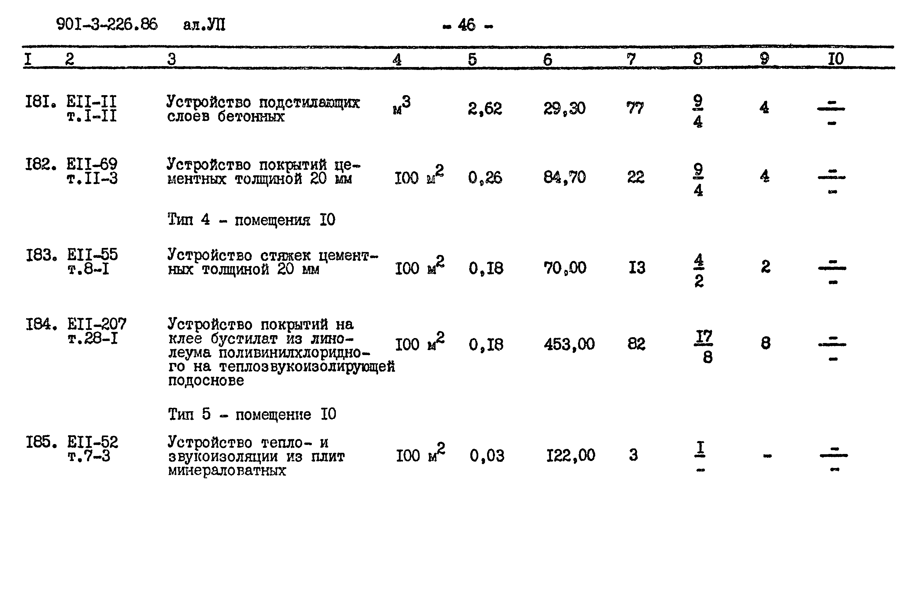 Типовой проект 901-3-226.86