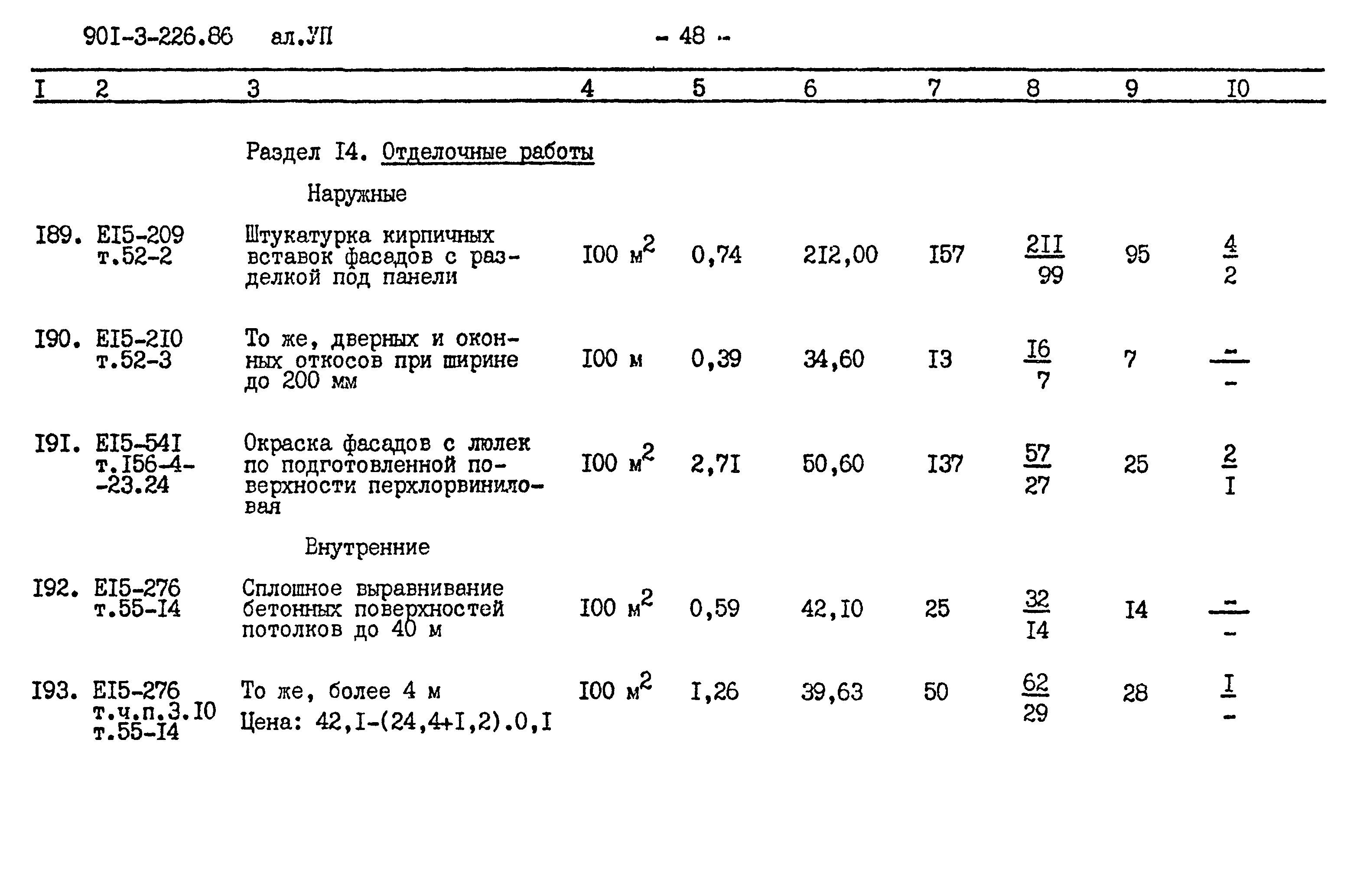 Типовой проект 901-3-226.86