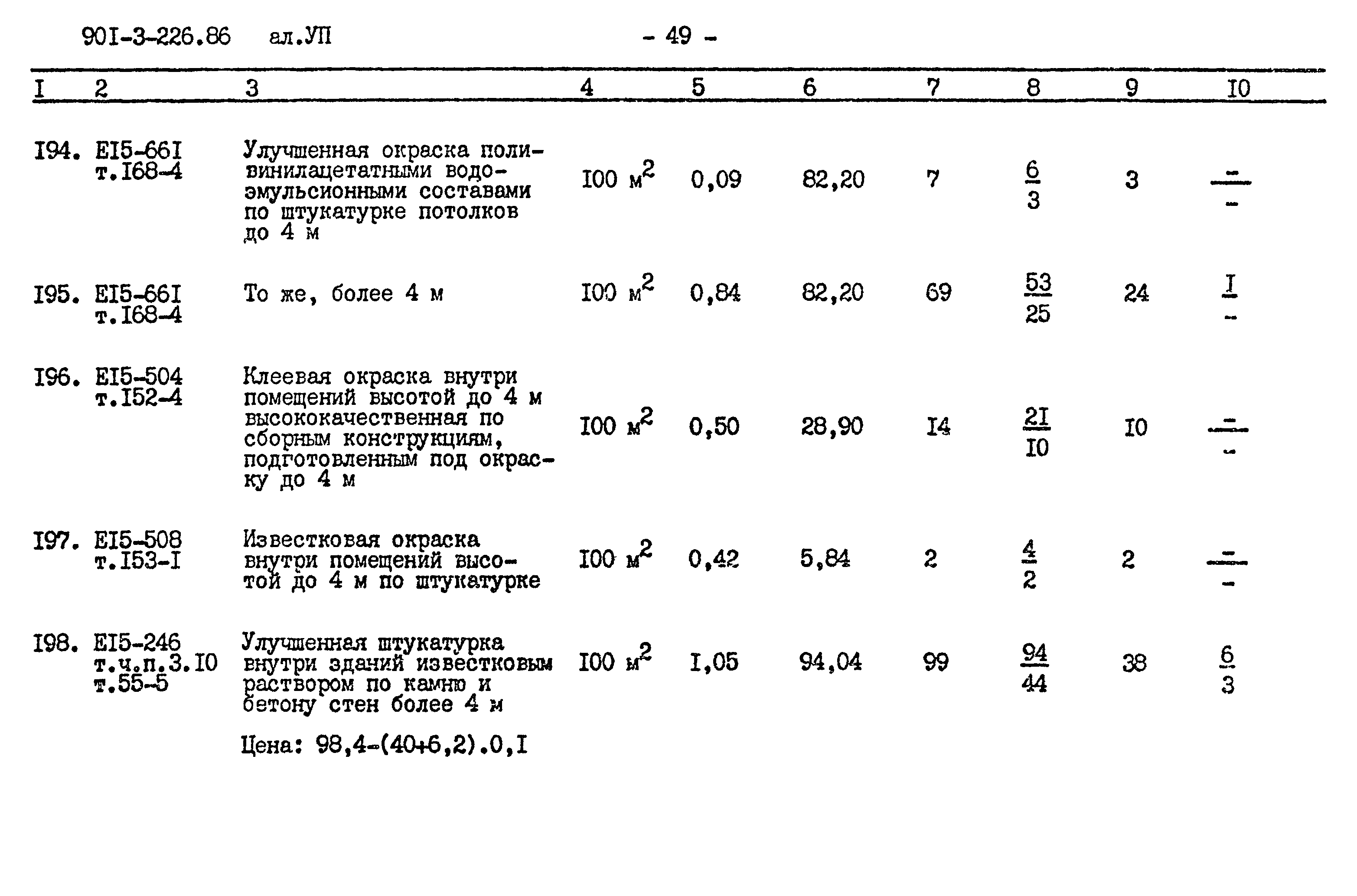 Типовой проект 901-3-226.86