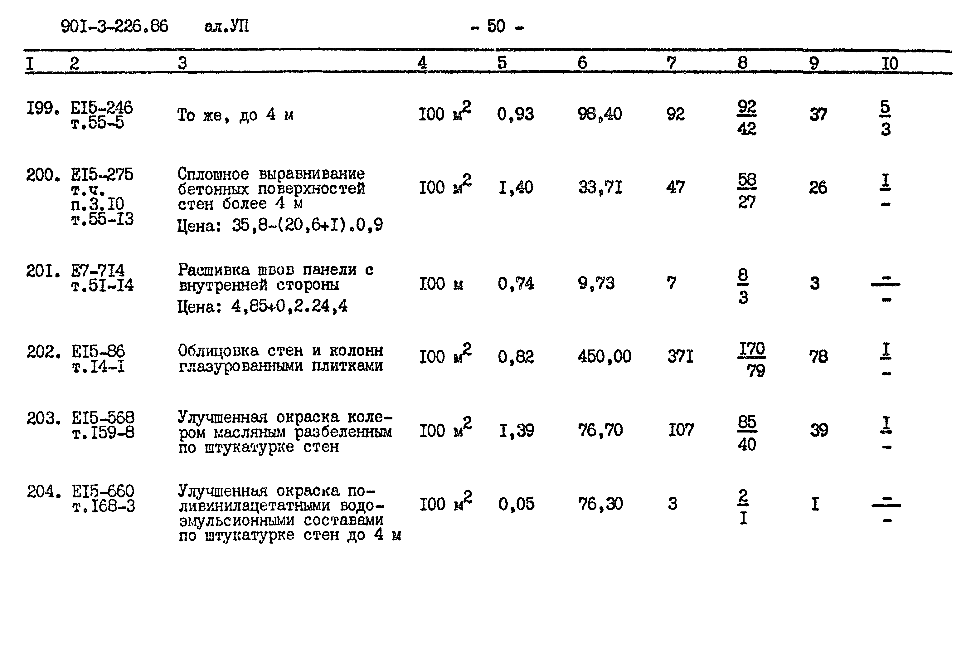 Типовой проект 901-3-226.86