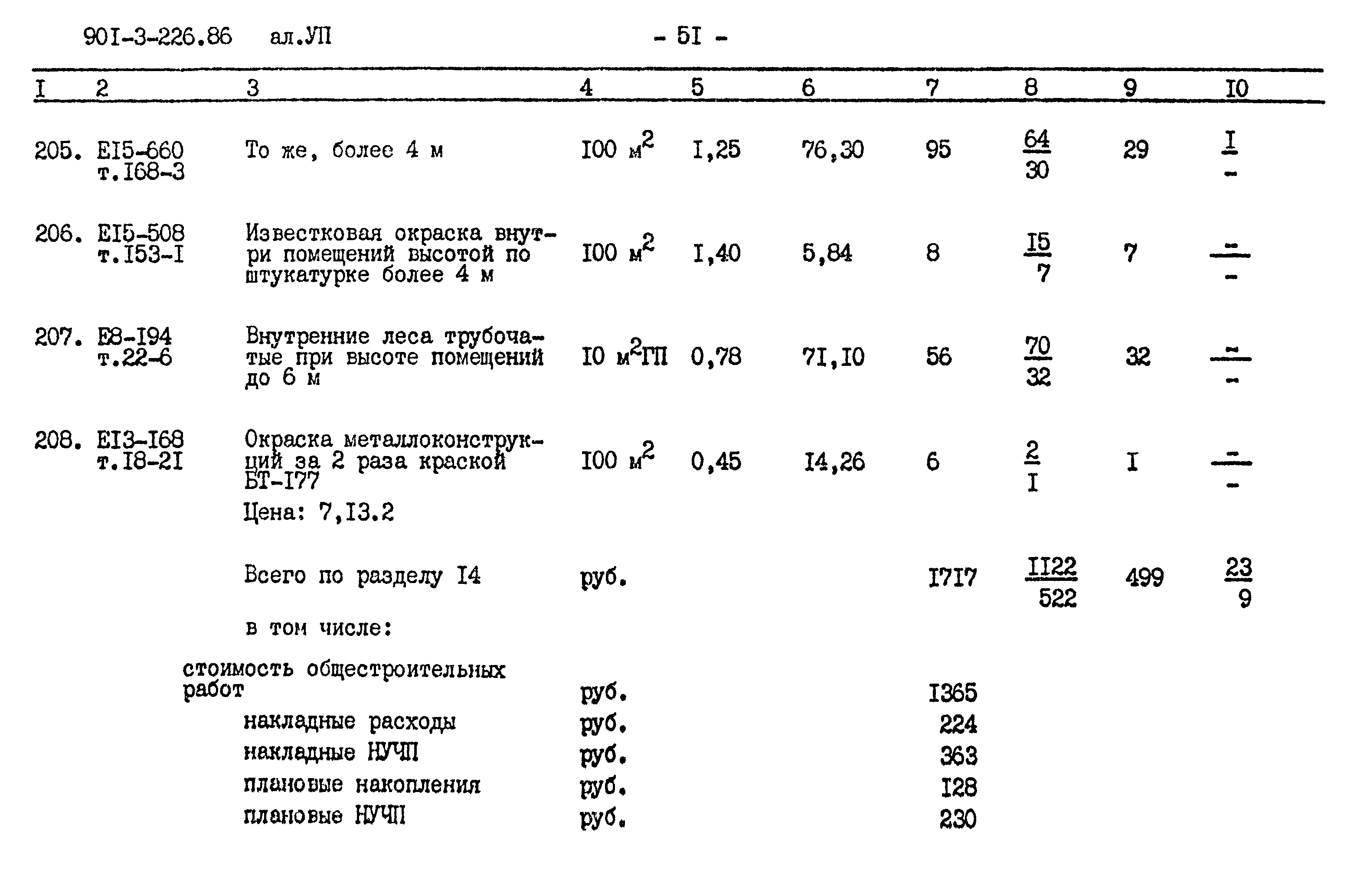 Типовой проект 901-3-226.86