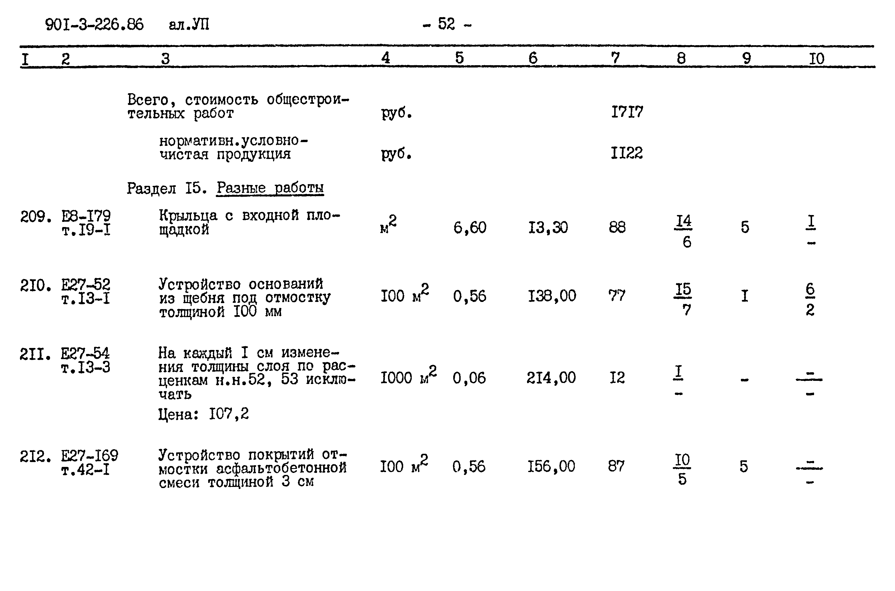 Типовой проект 901-3-226.86