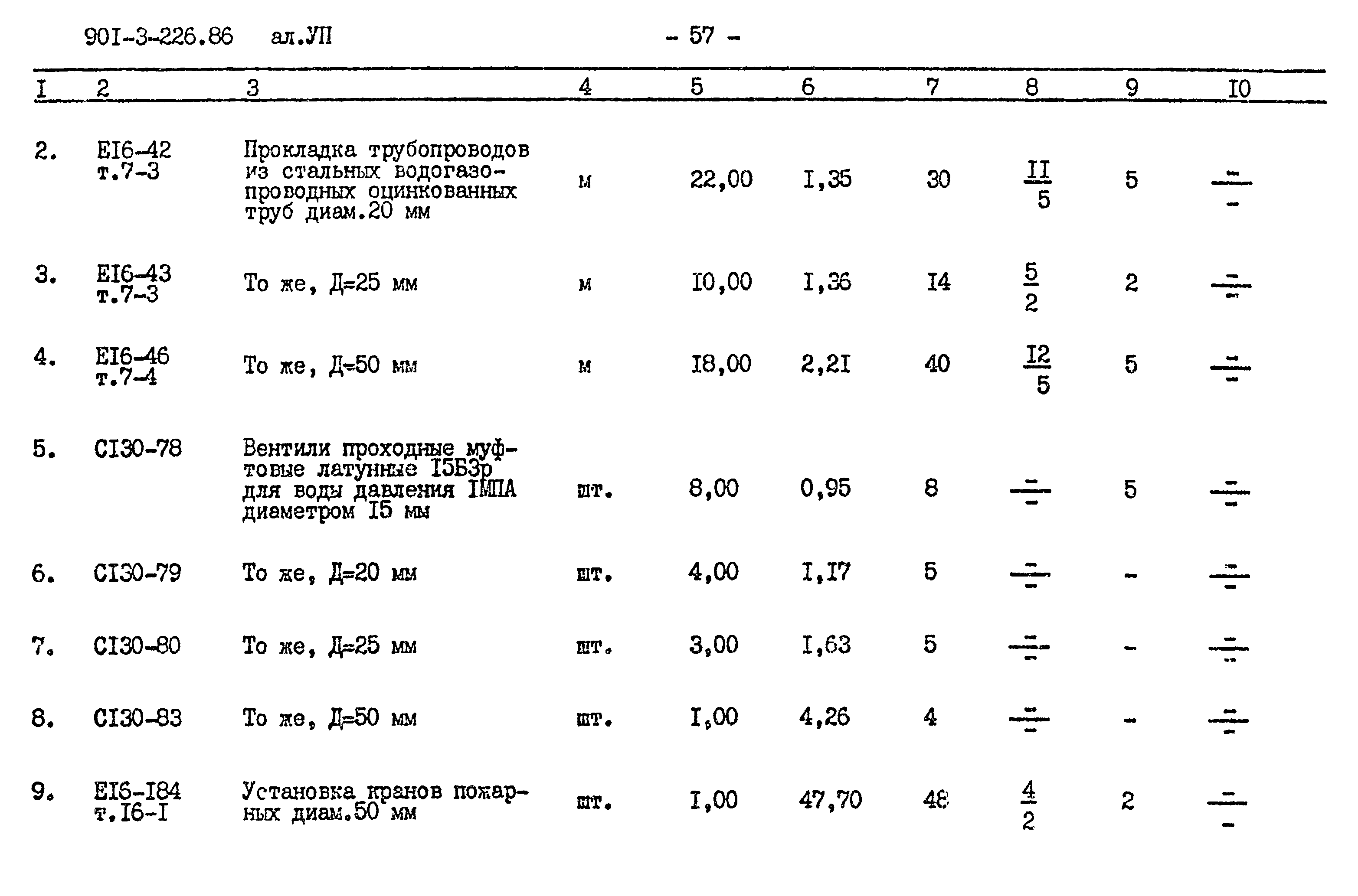 Типовой проект 901-3-226.86