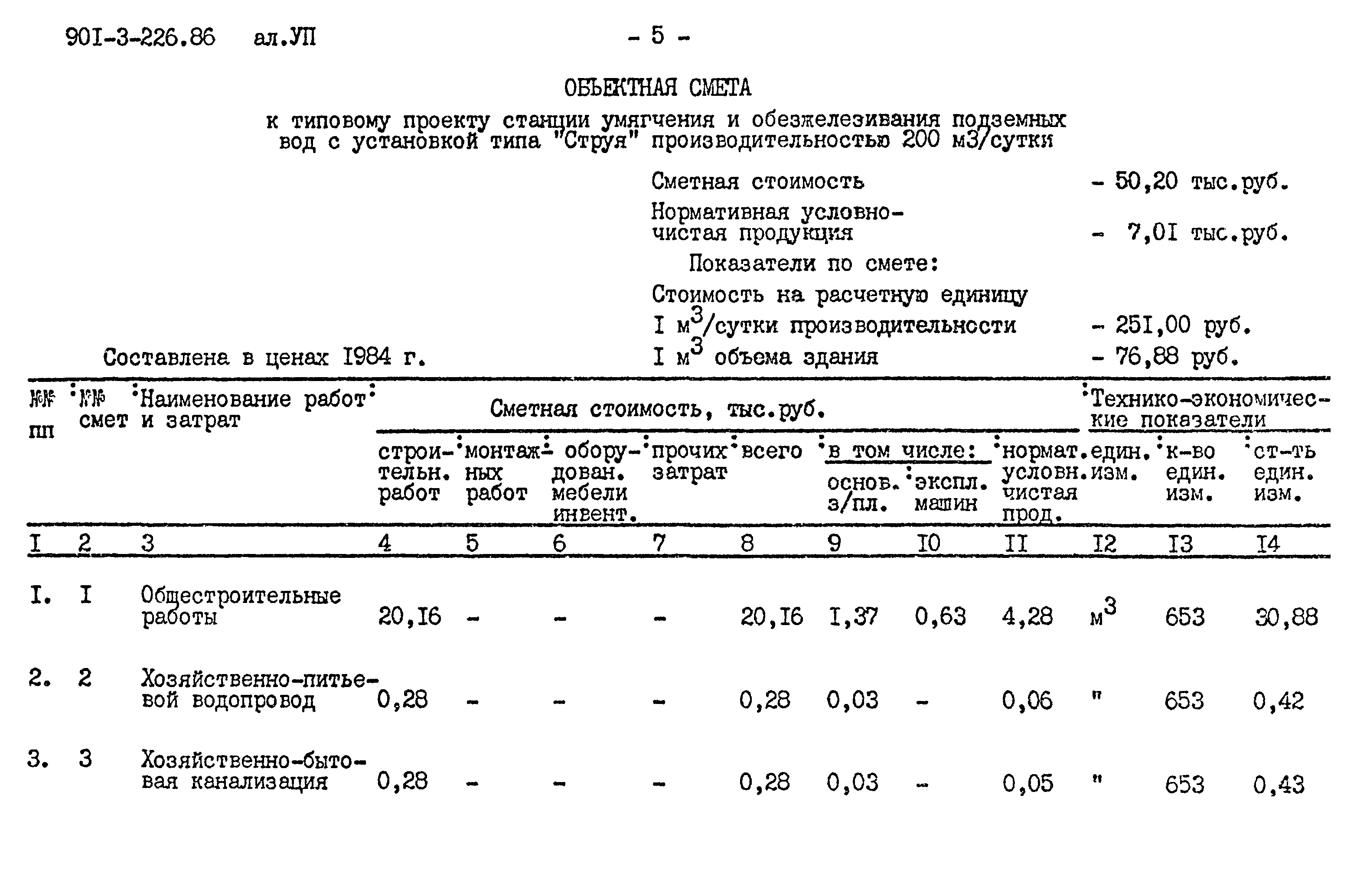 Типовой проект 901-3-226.86