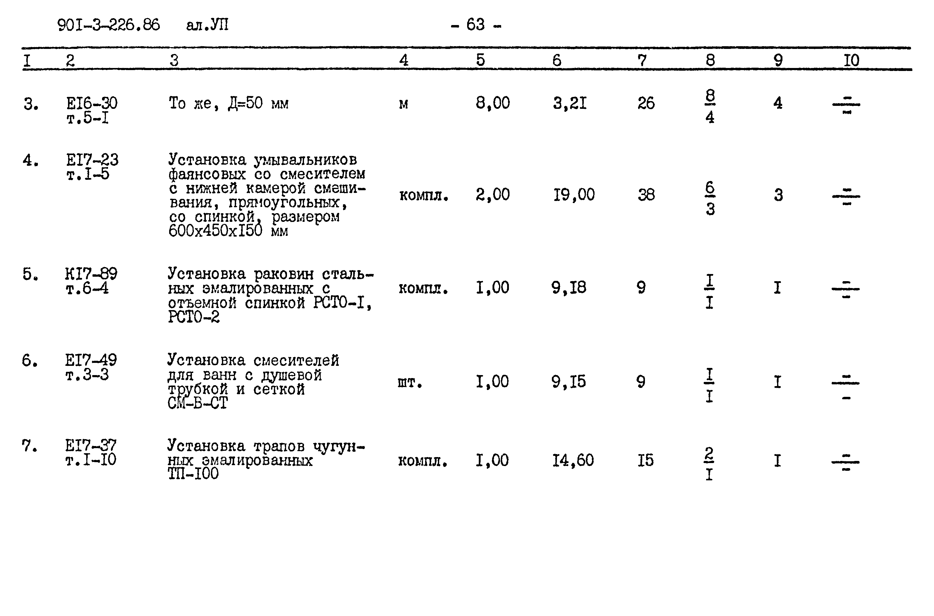 Типовой проект 901-3-226.86