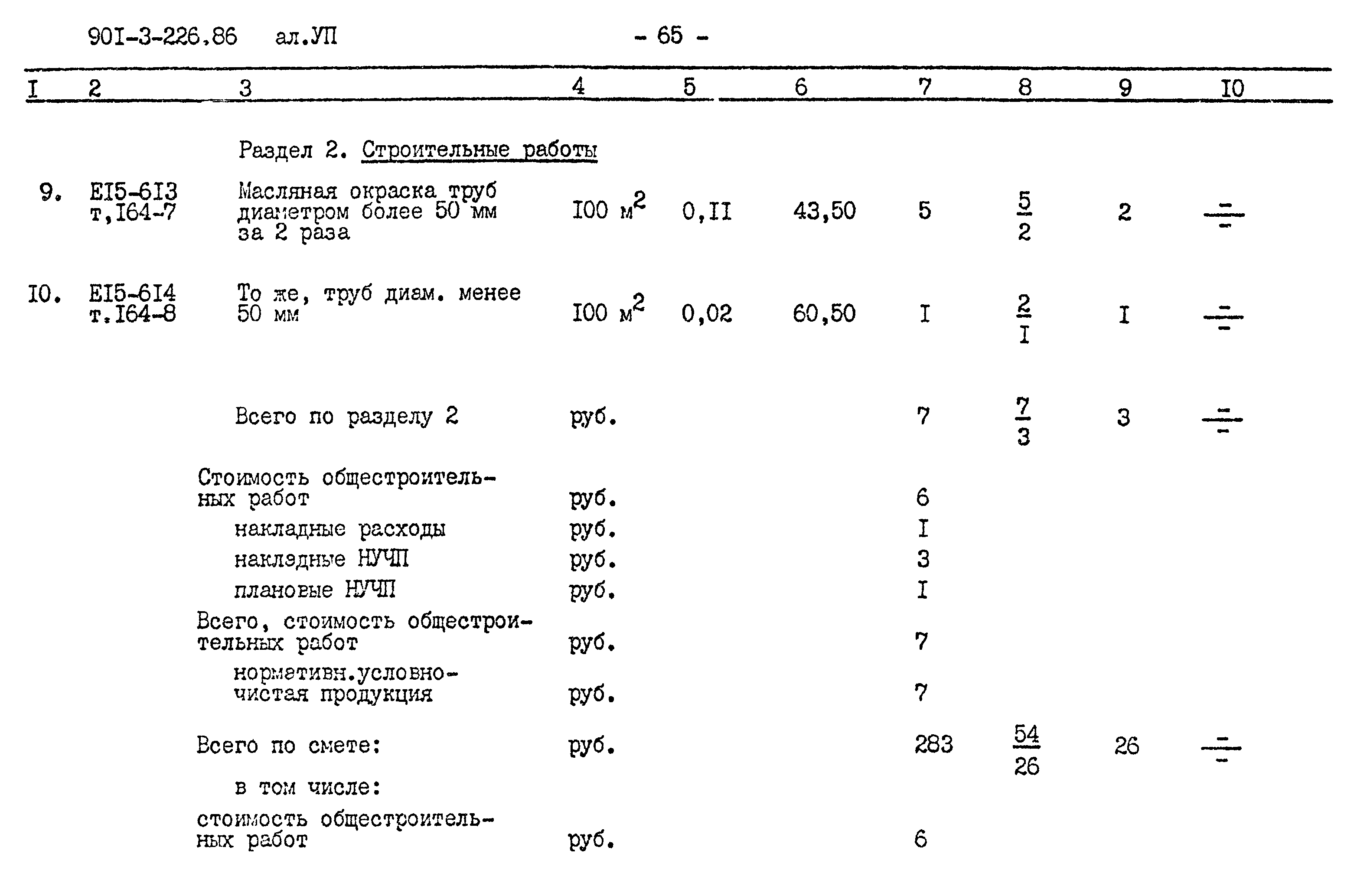 Типовой проект 901-3-226.86