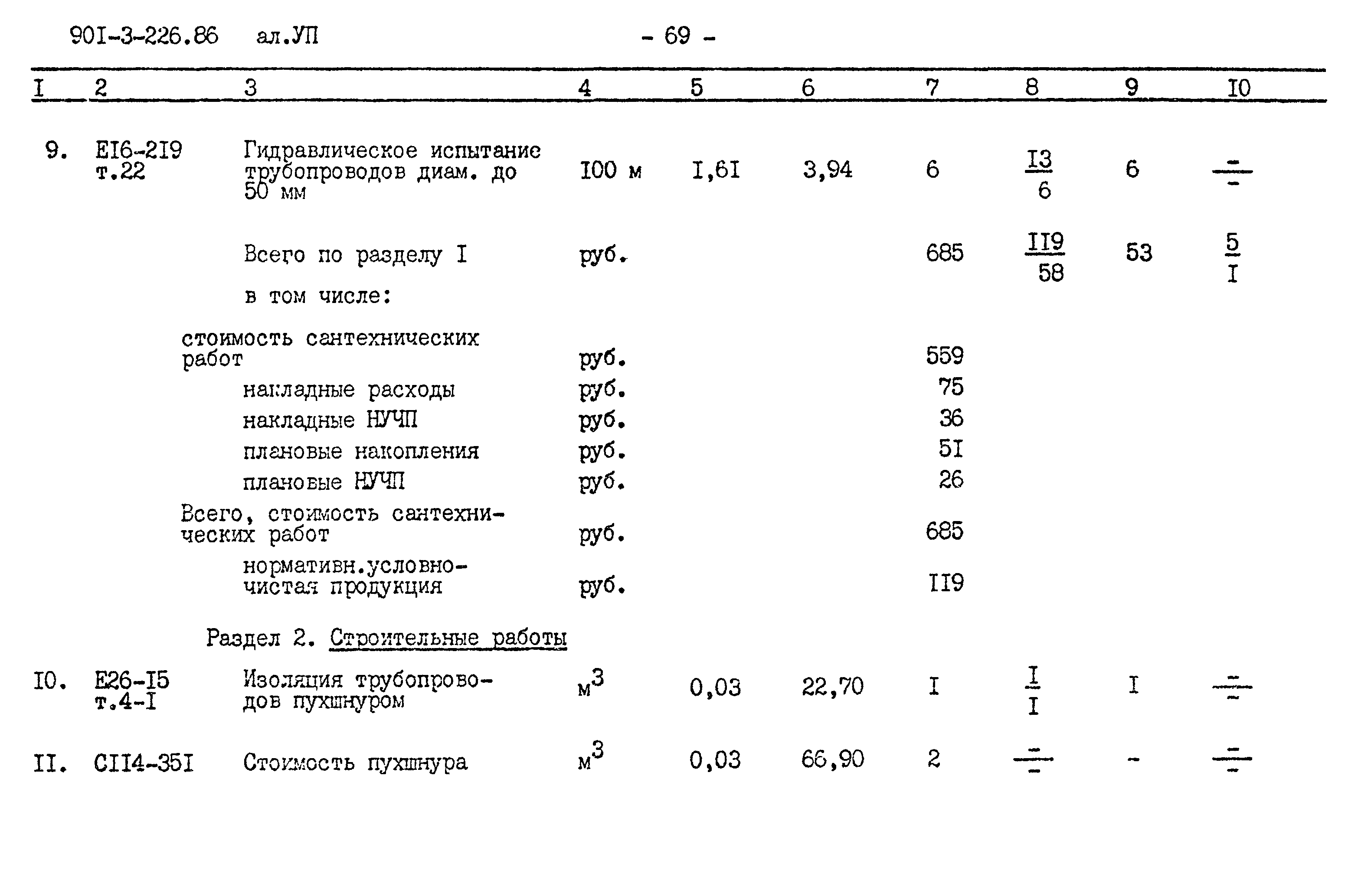 Типовой проект 901-3-226.86