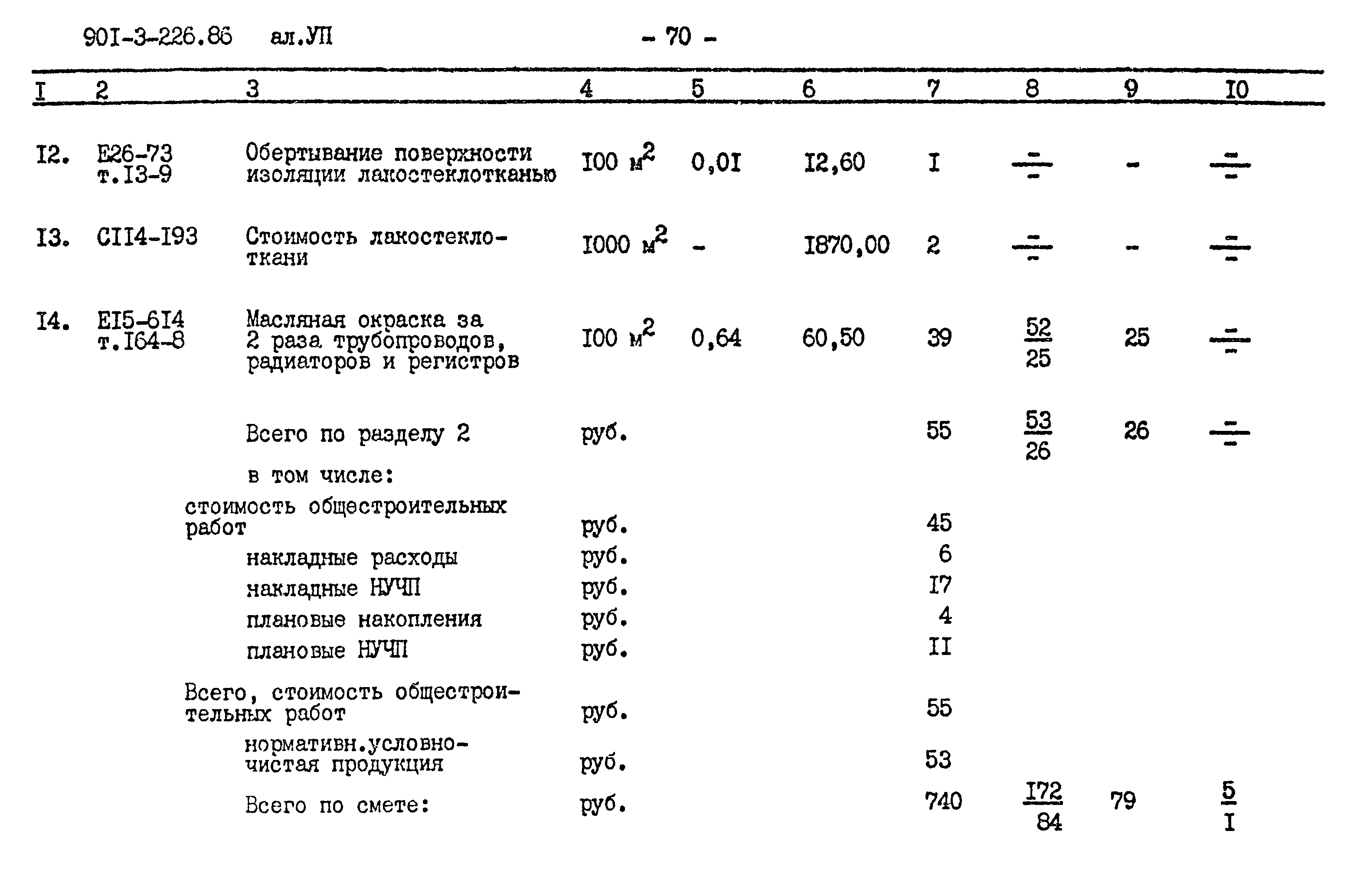 Типовой проект 901-3-226.86