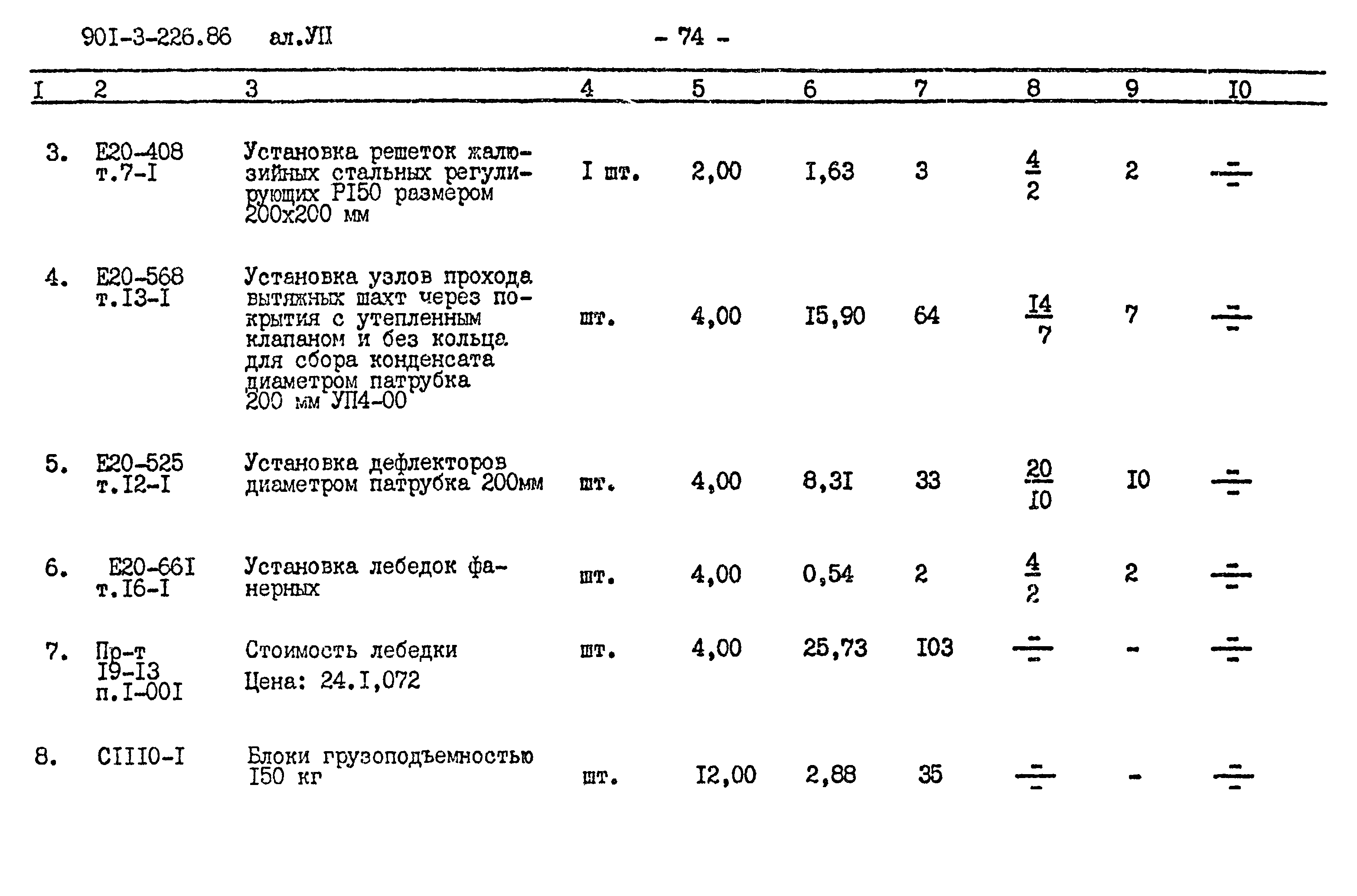 Типовой проект 901-3-226.86