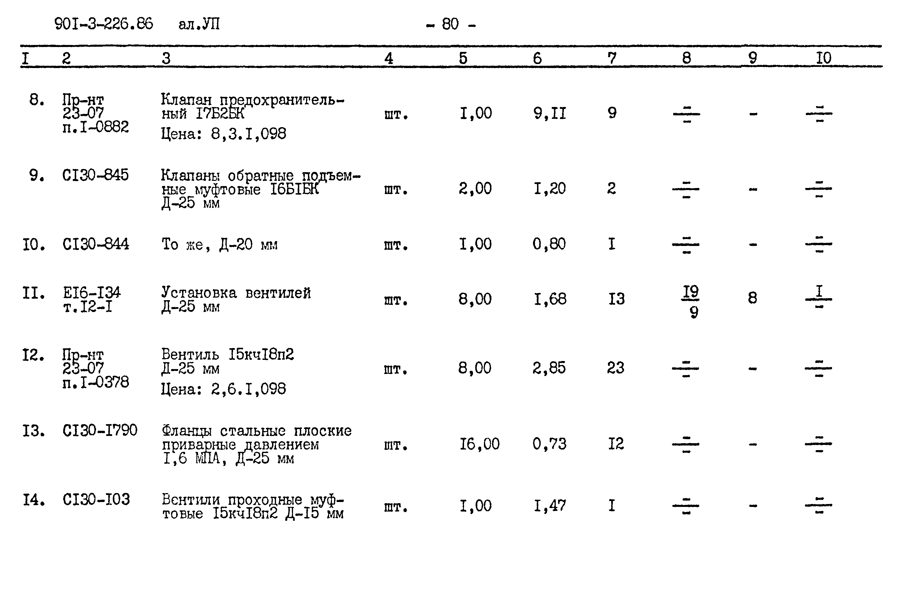 Типовой проект 901-3-226.86