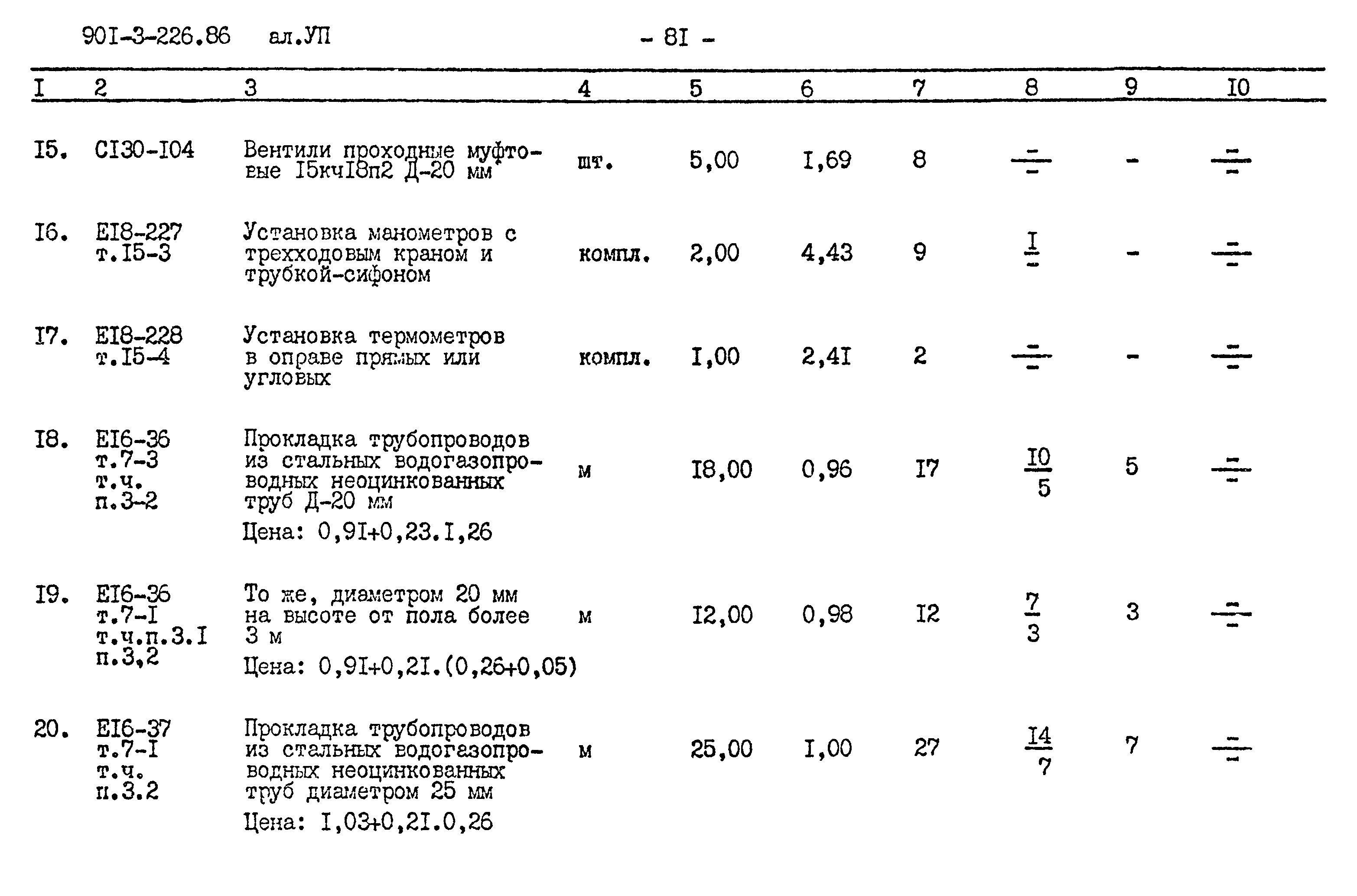Типовой проект 901-3-226.86