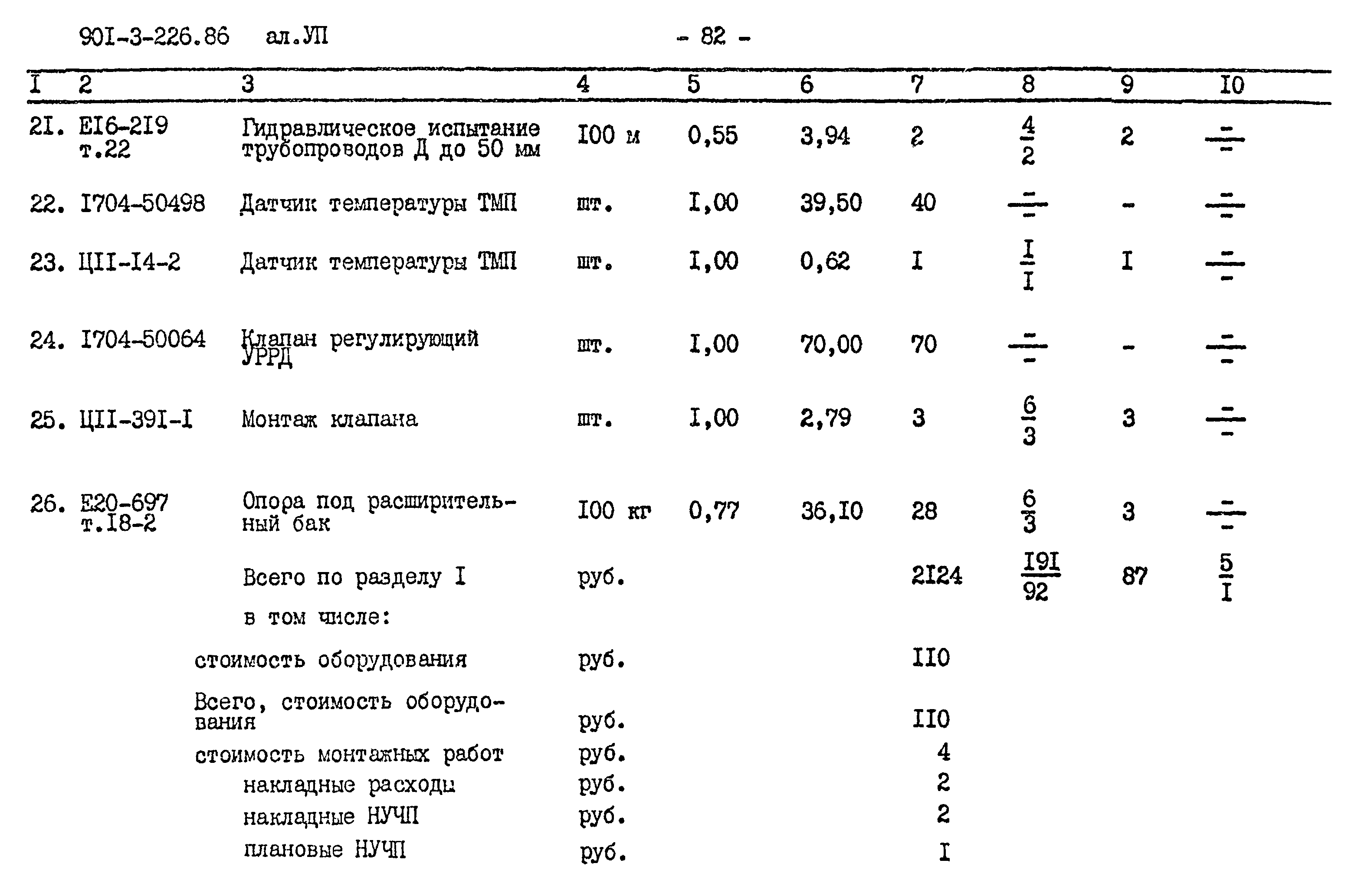 Типовой проект 901-3-226.86