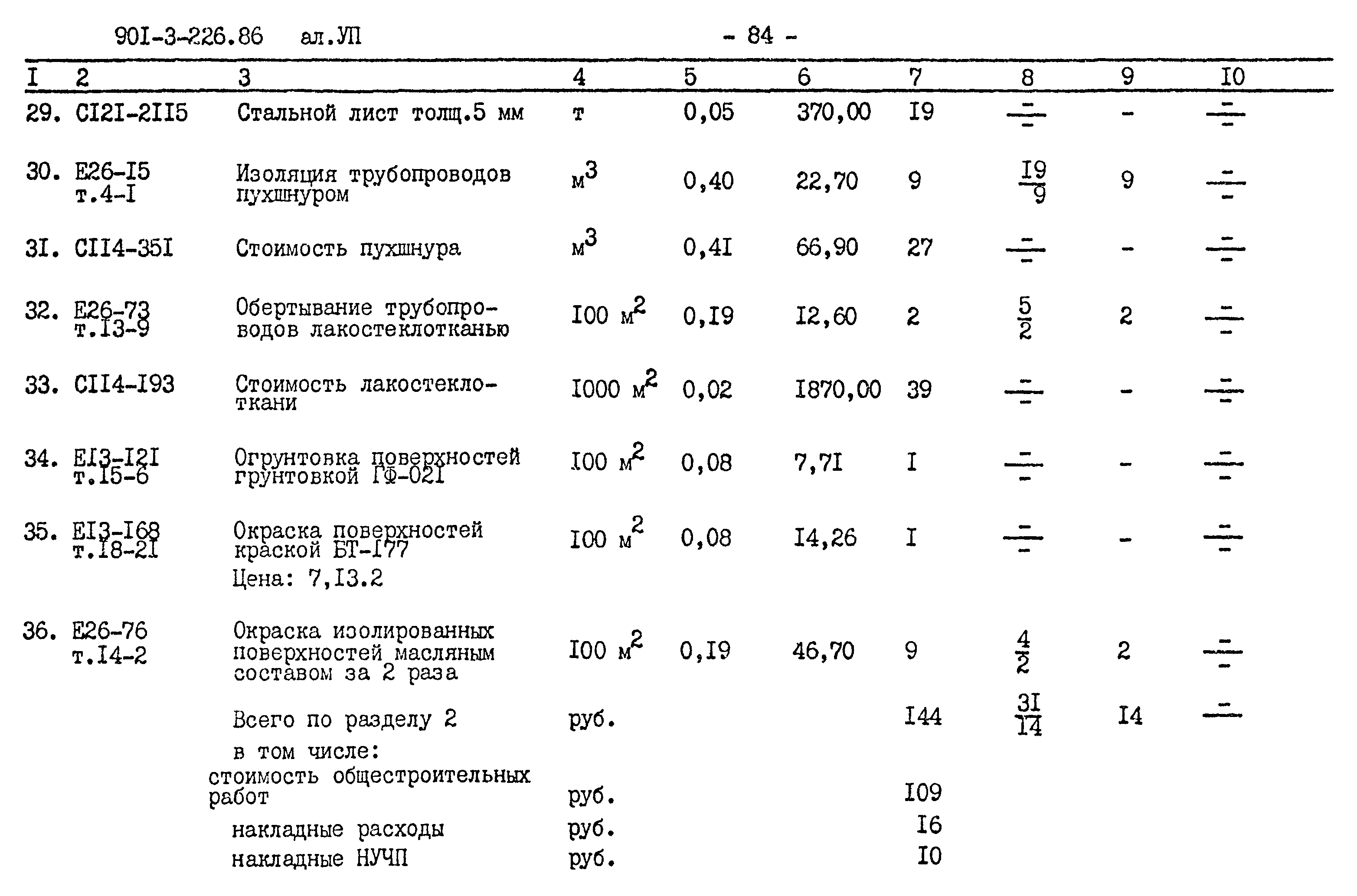 Типовой проект 901-3-226.86
