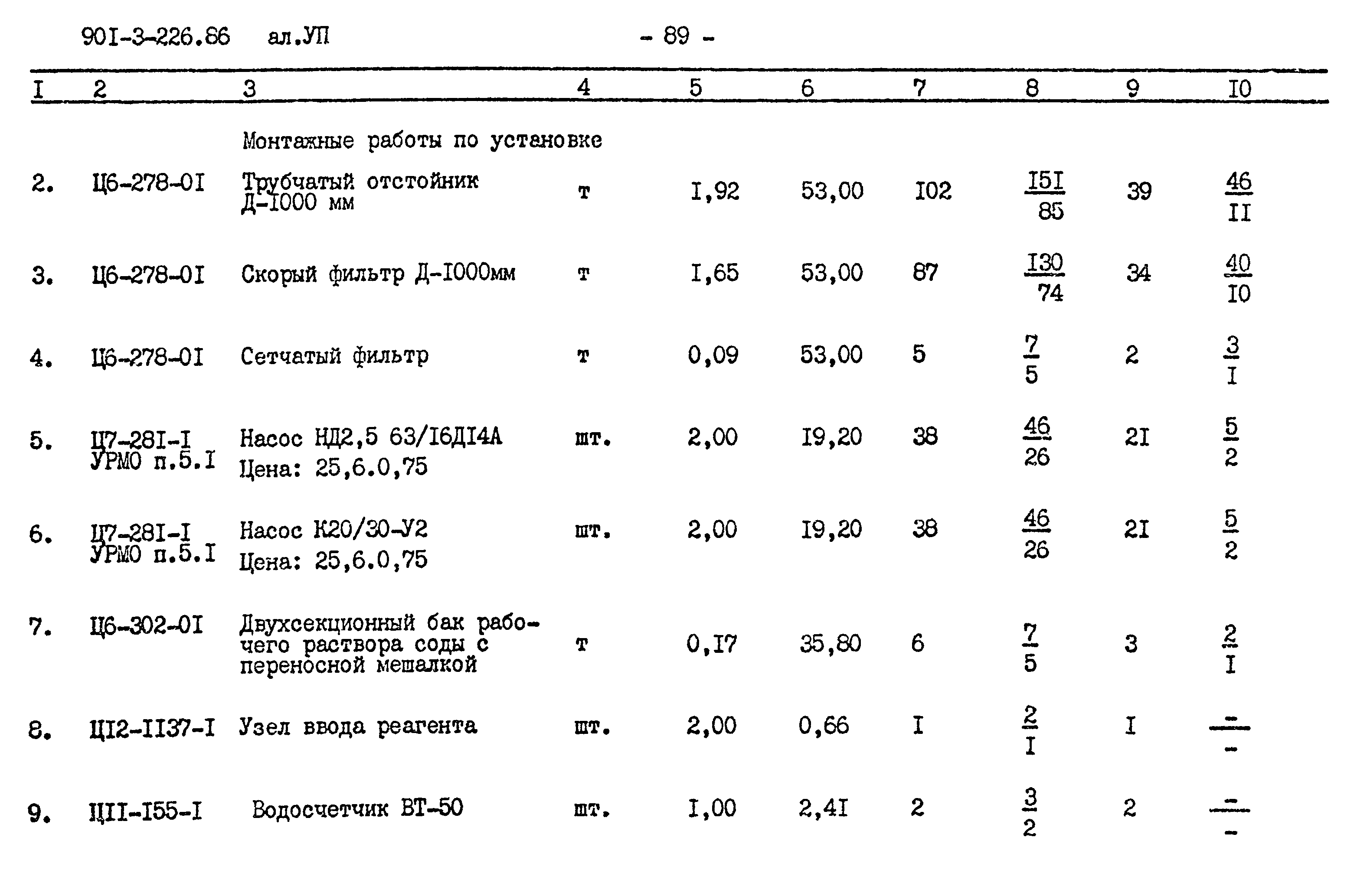 Типовой проект 901-3-226.86
