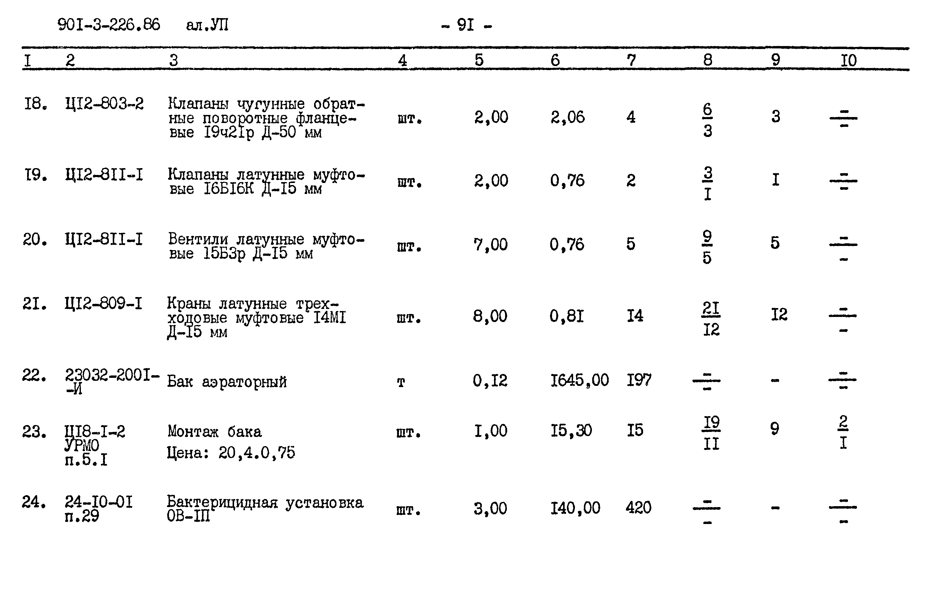 Типовой проект 901-3-226.86