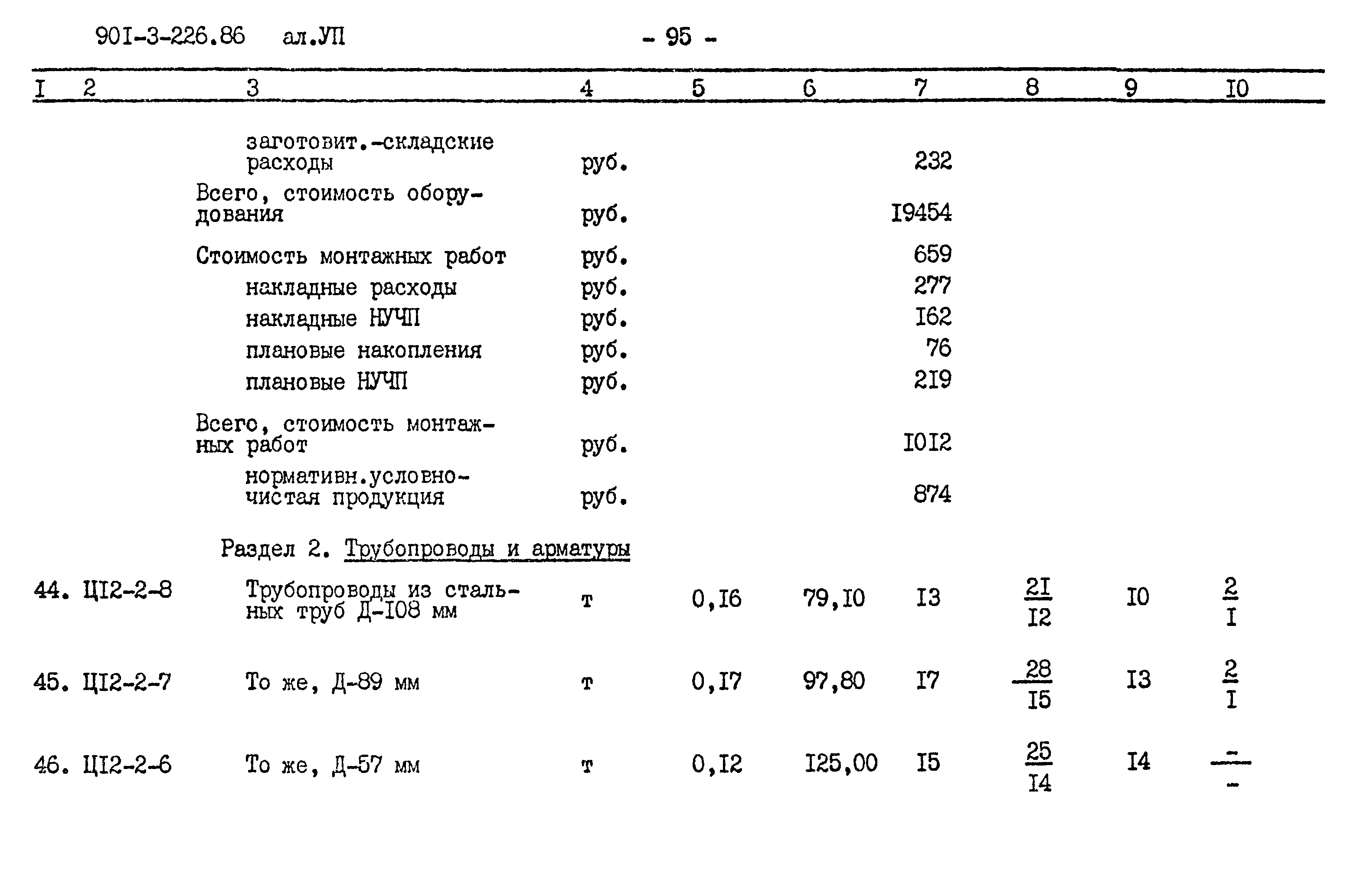 Типовой проект 901-3-226.86