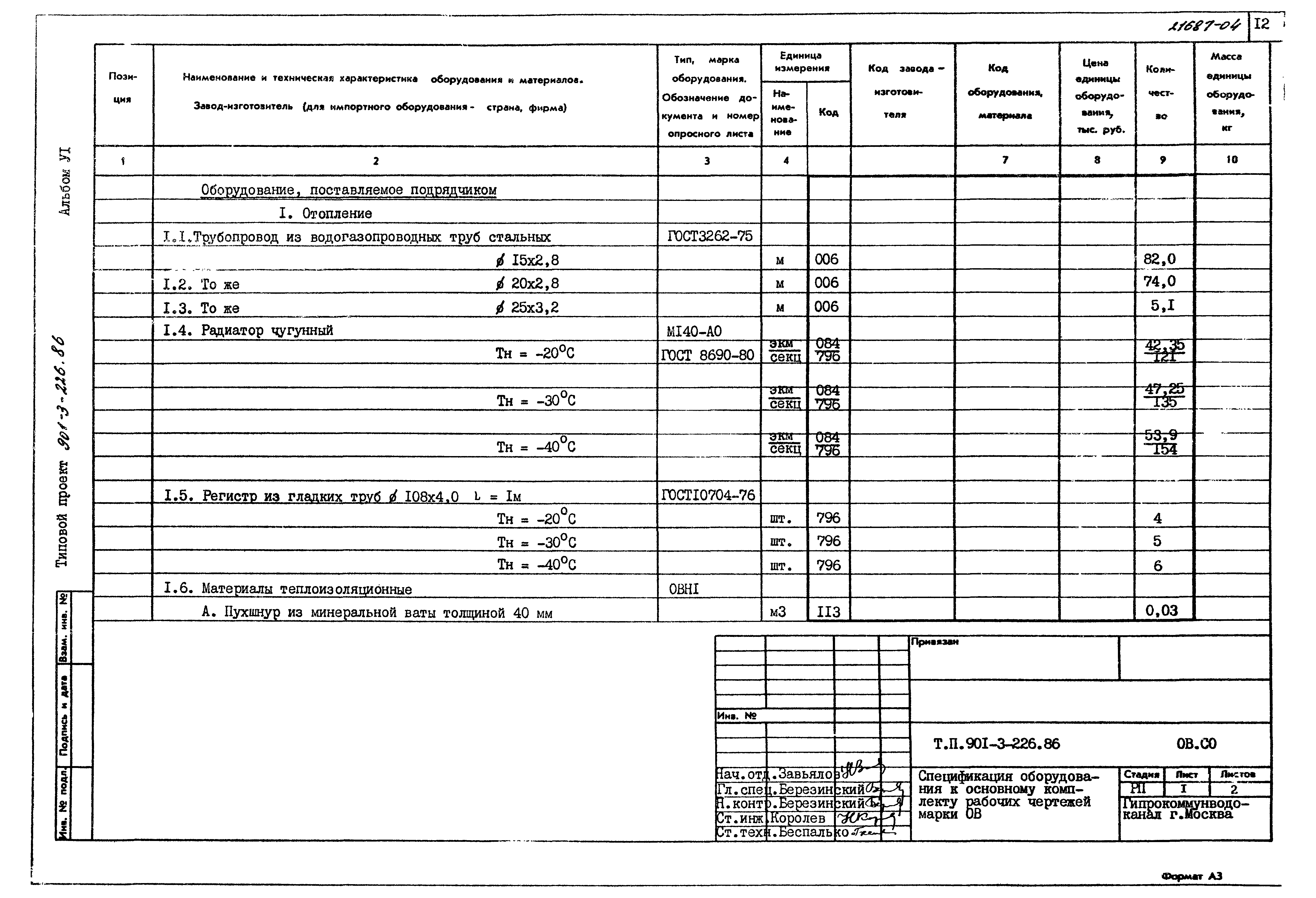 Типовой проект 901-3-226.86