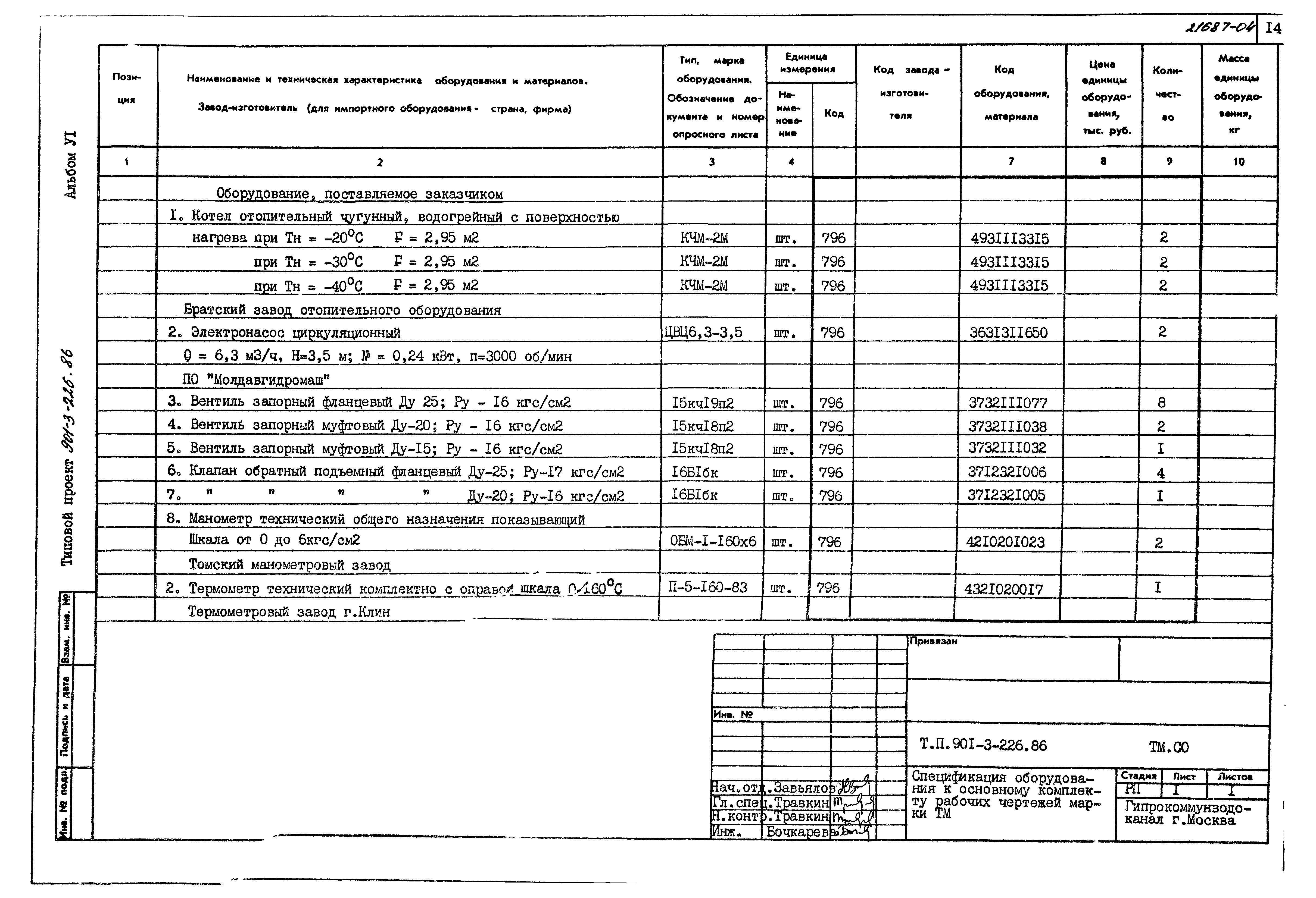 Типовой проект 901-3-226.86