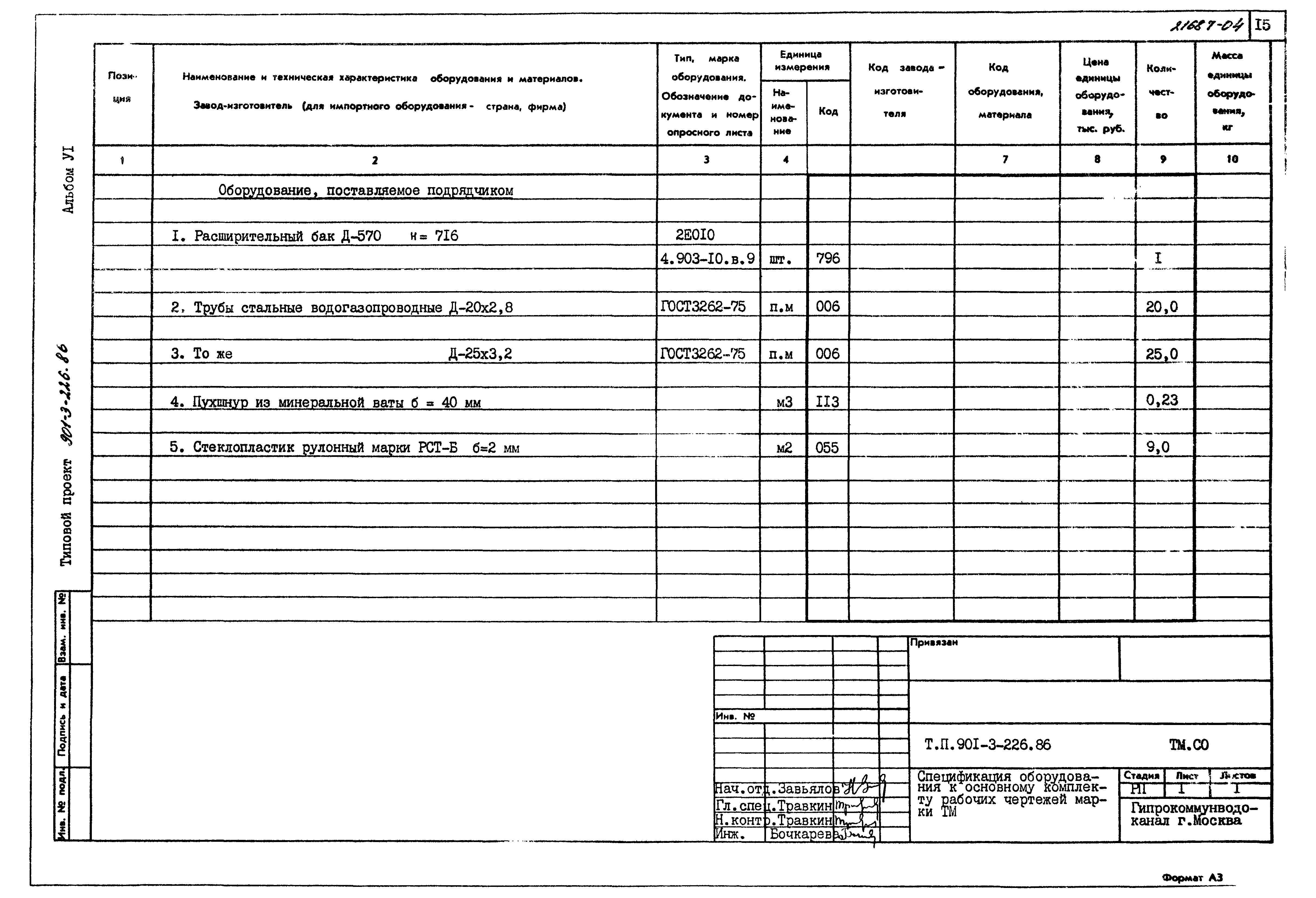 Типовой проект 901-3-226.86