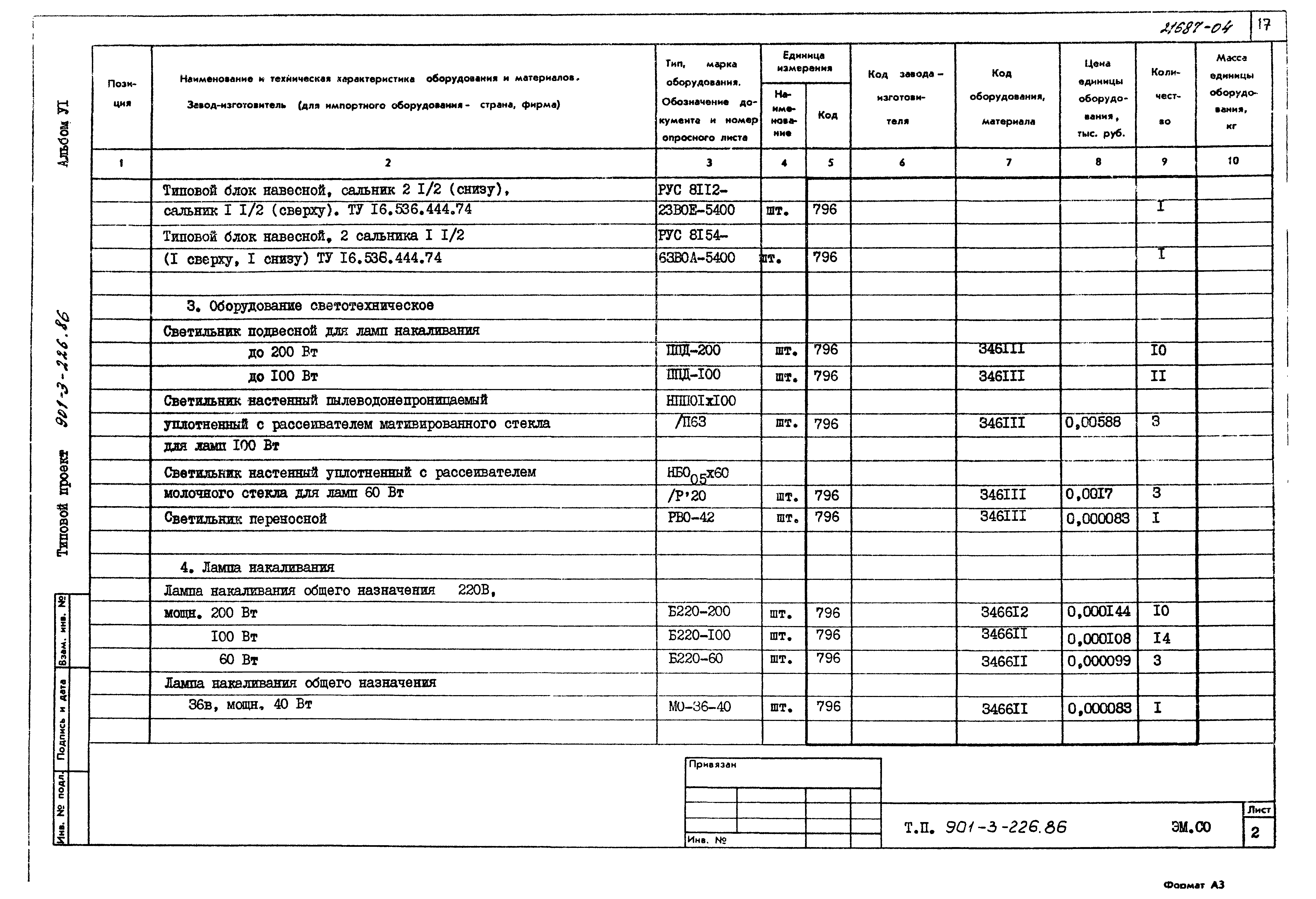 Типовой проект 901-3-226.86