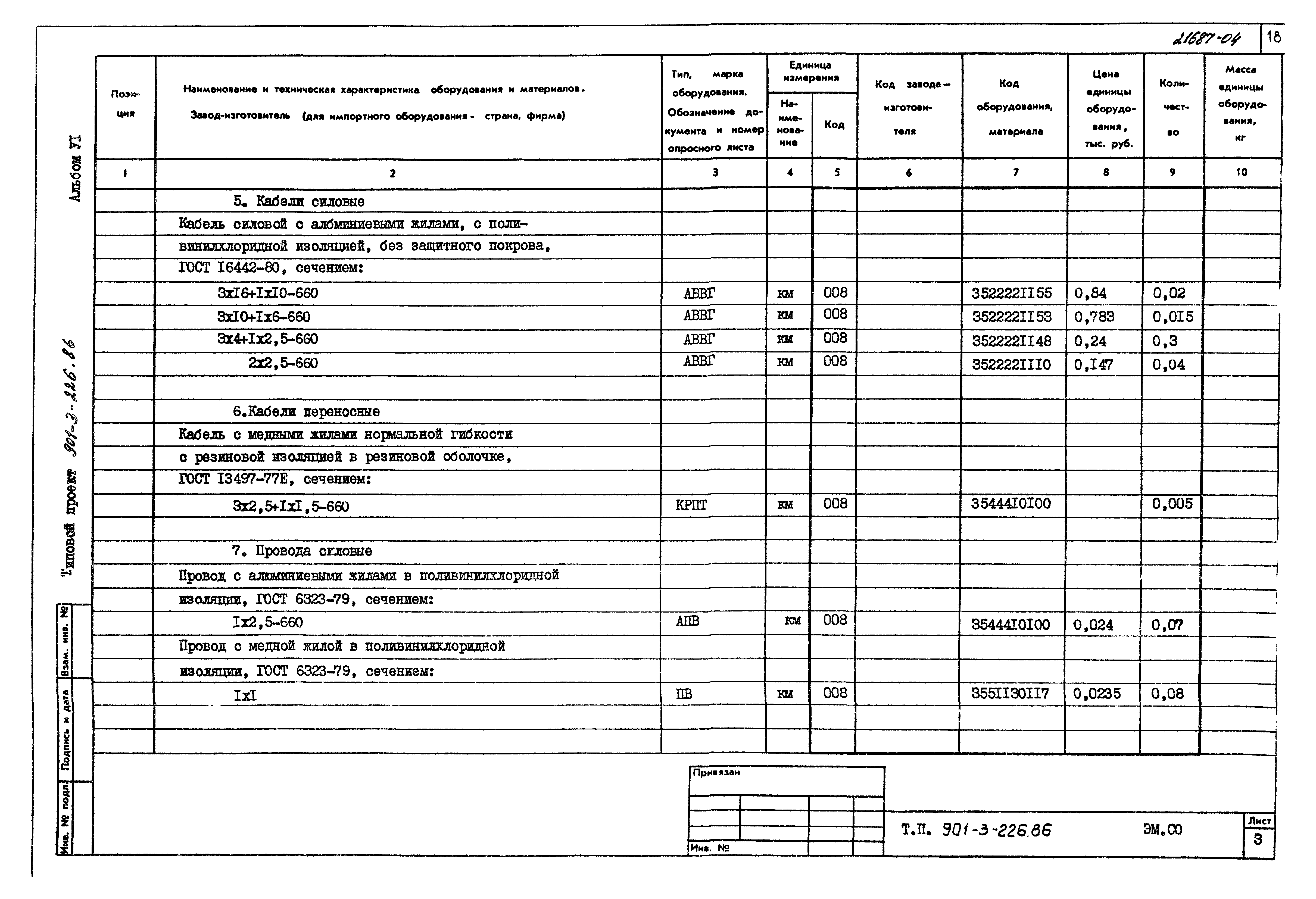 Типовой проект 901-3-226.86