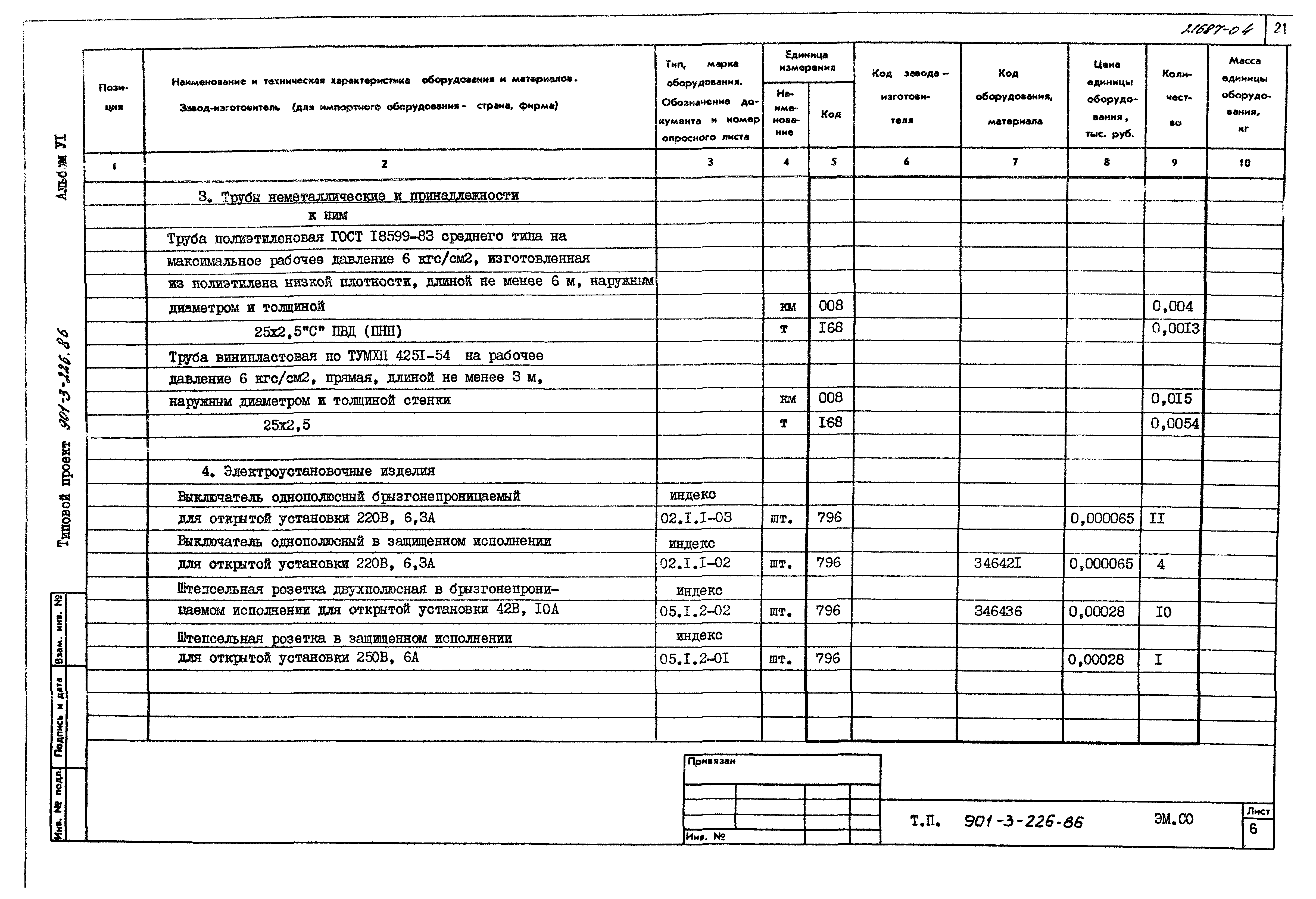 Типовой проект 901-3-226.86