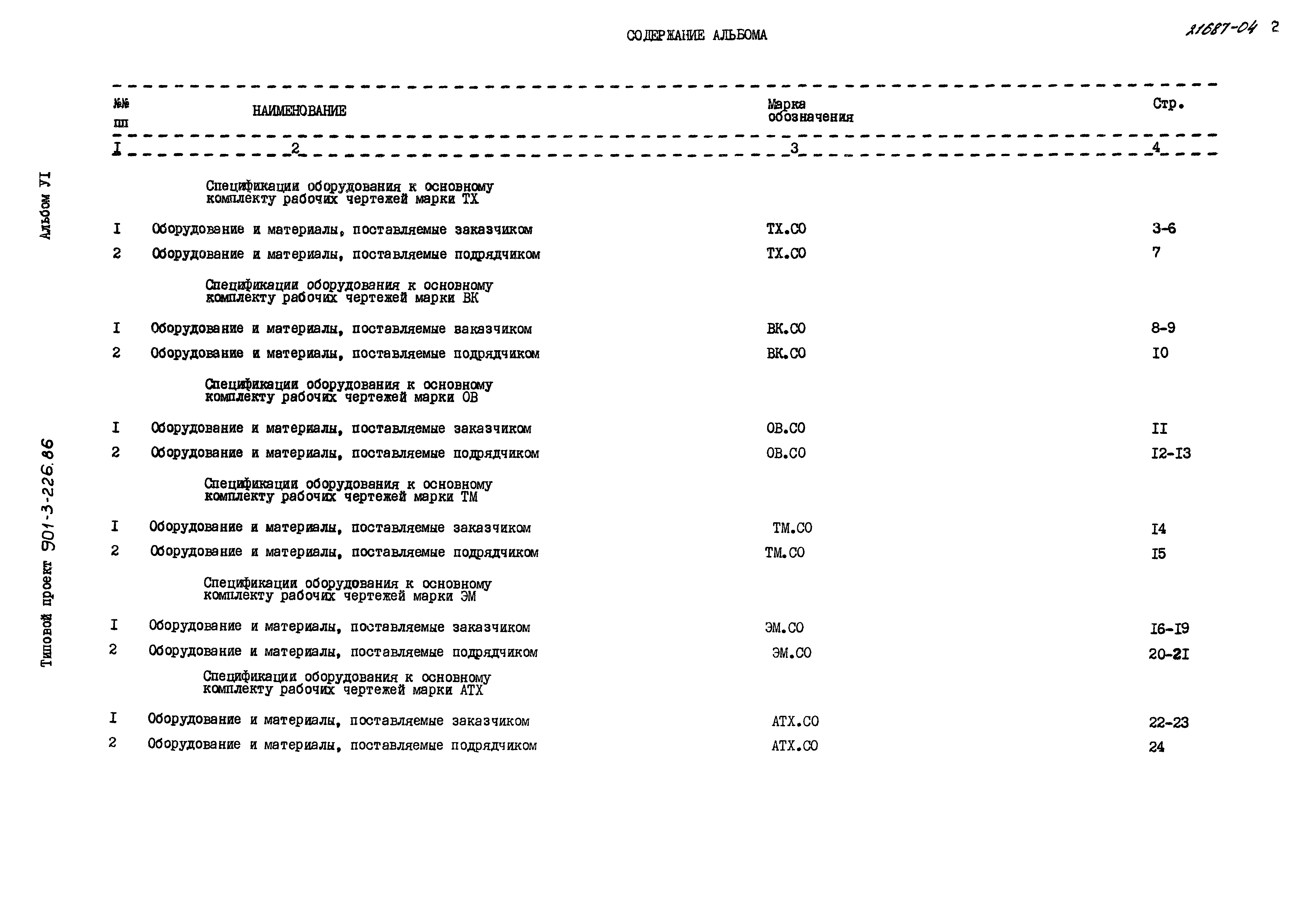 Типовой проект 901-3-226.86