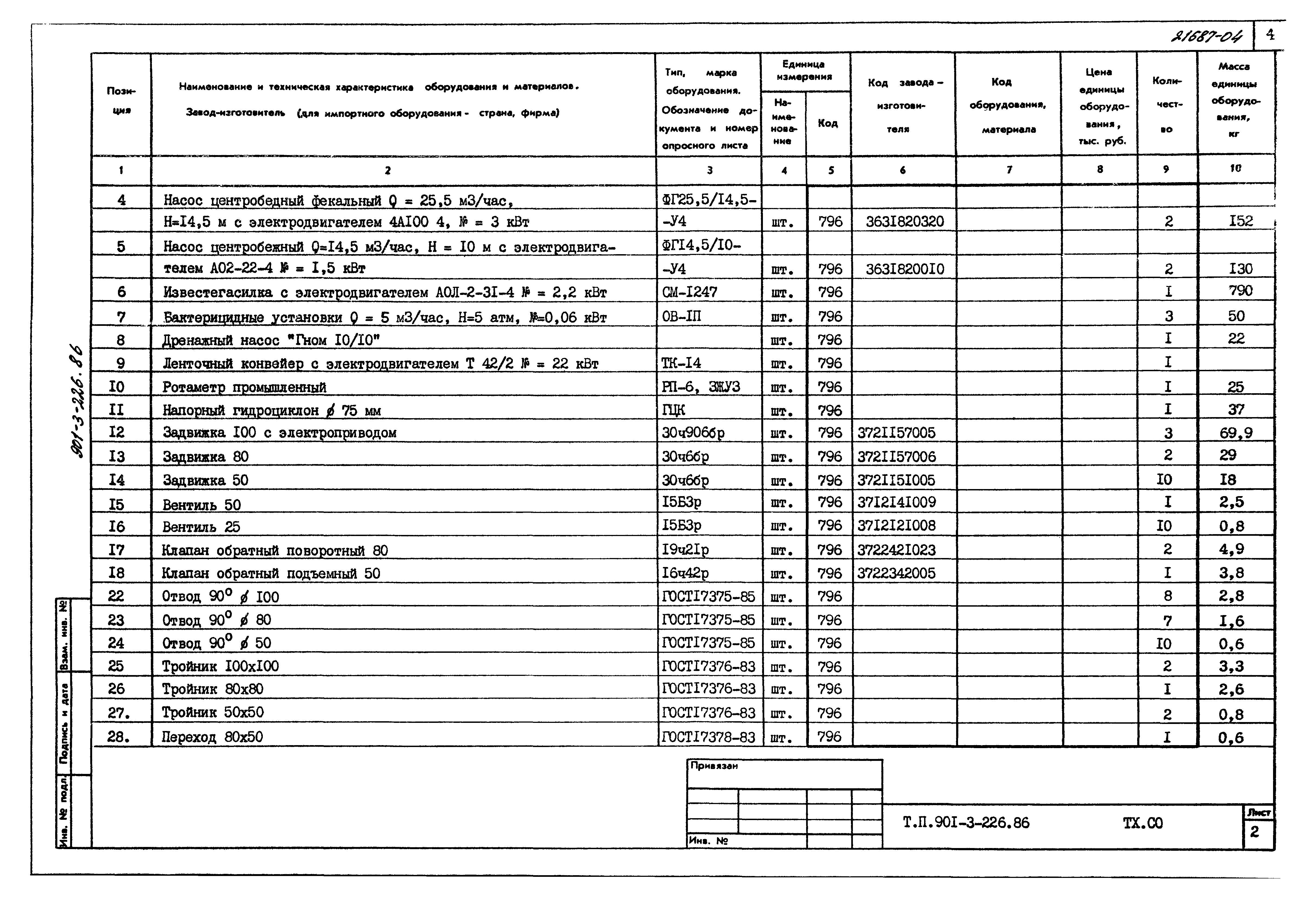 Типовой проект 901-3-226.86