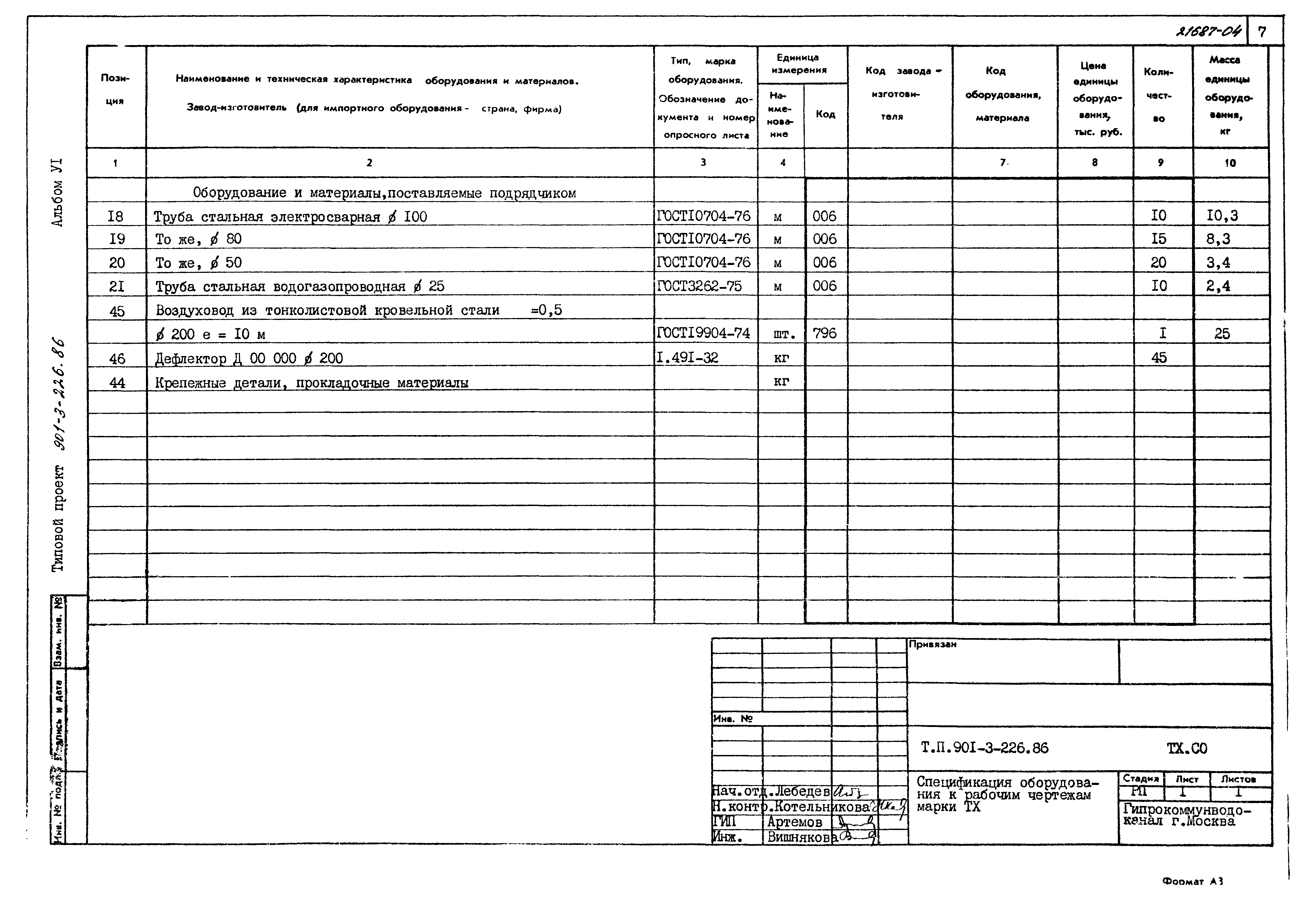 Типовой проект 901-3-226.86