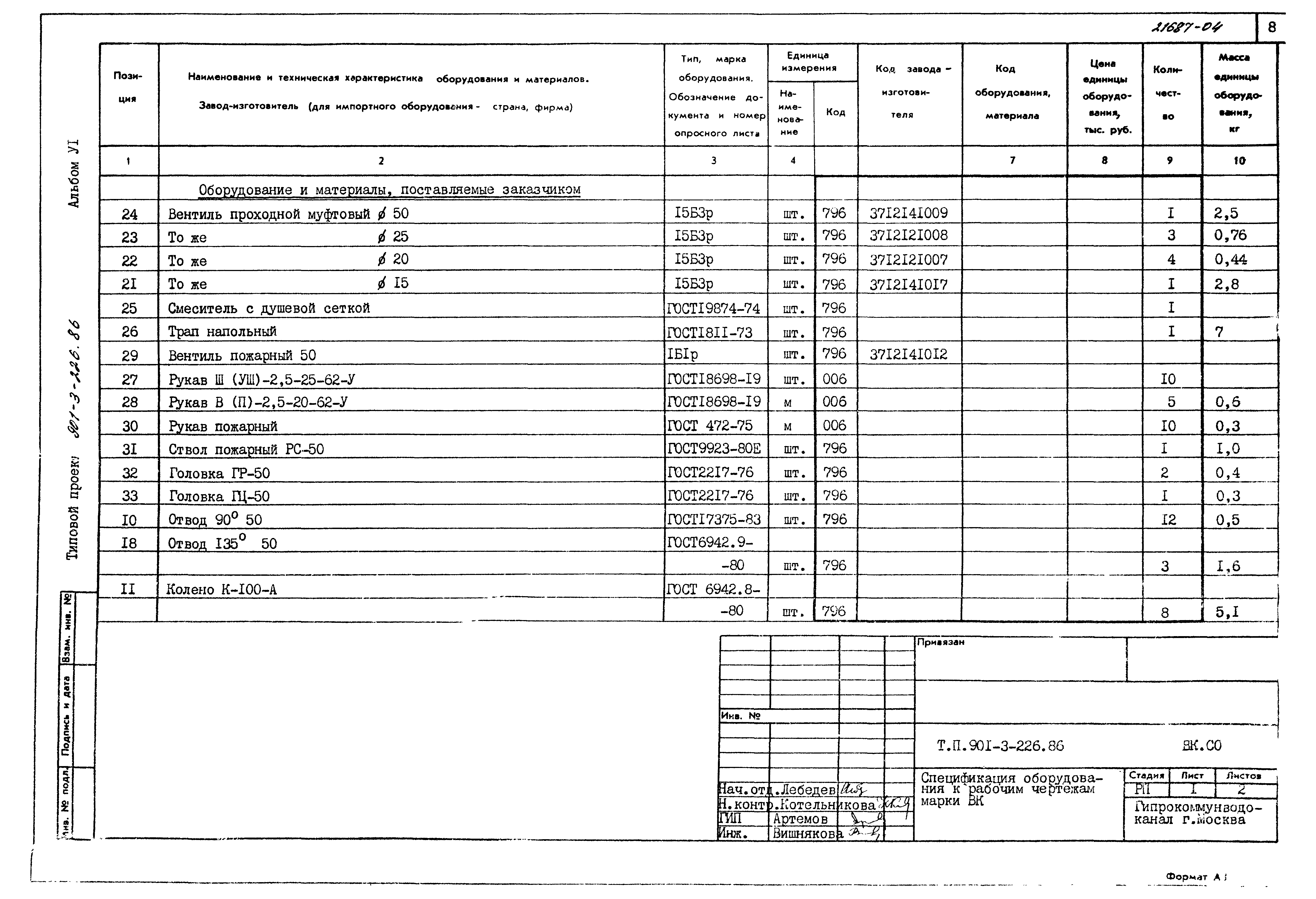 Типовой проект 901-3-226.86