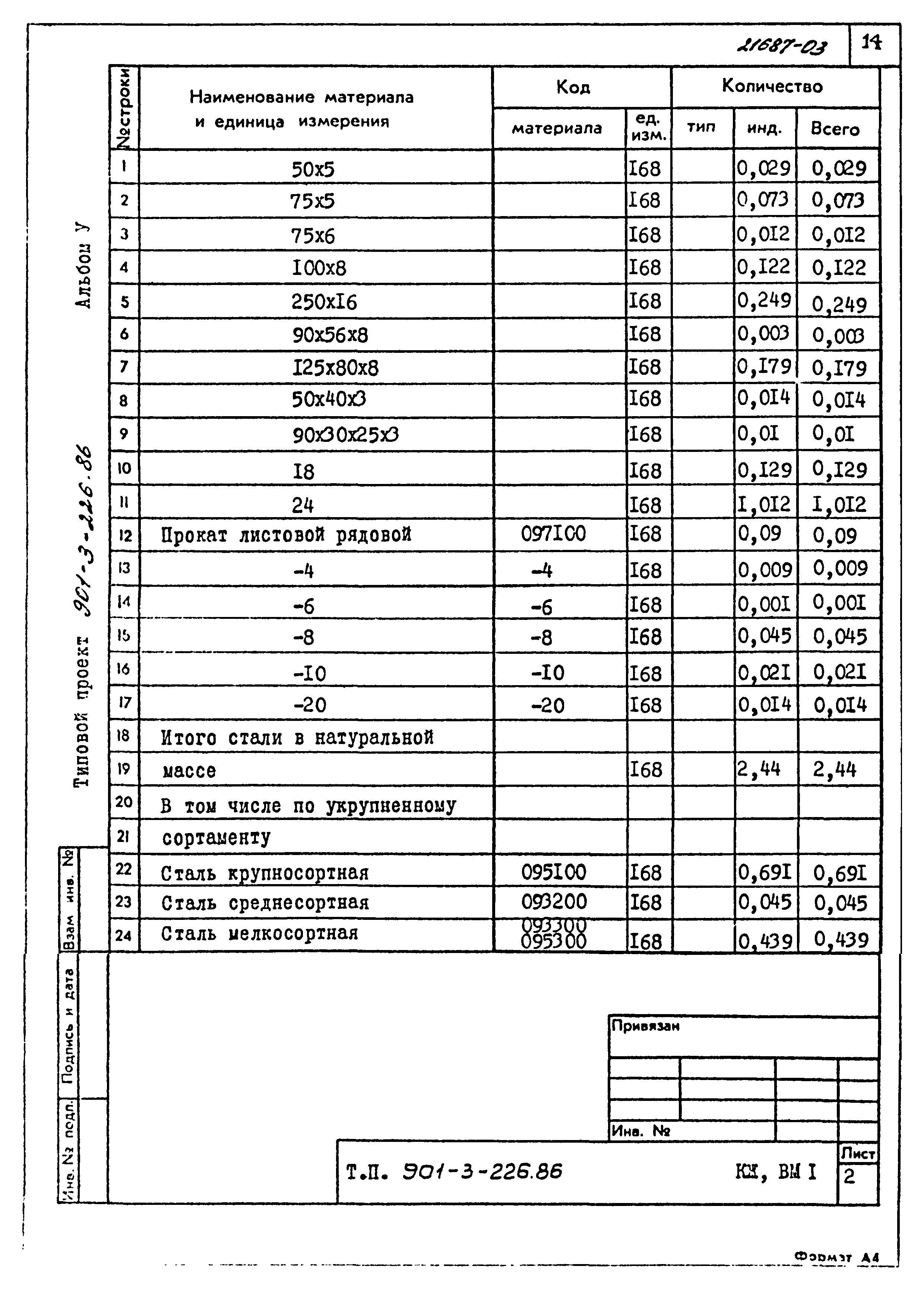 Типовой проект 901-3-226.86
