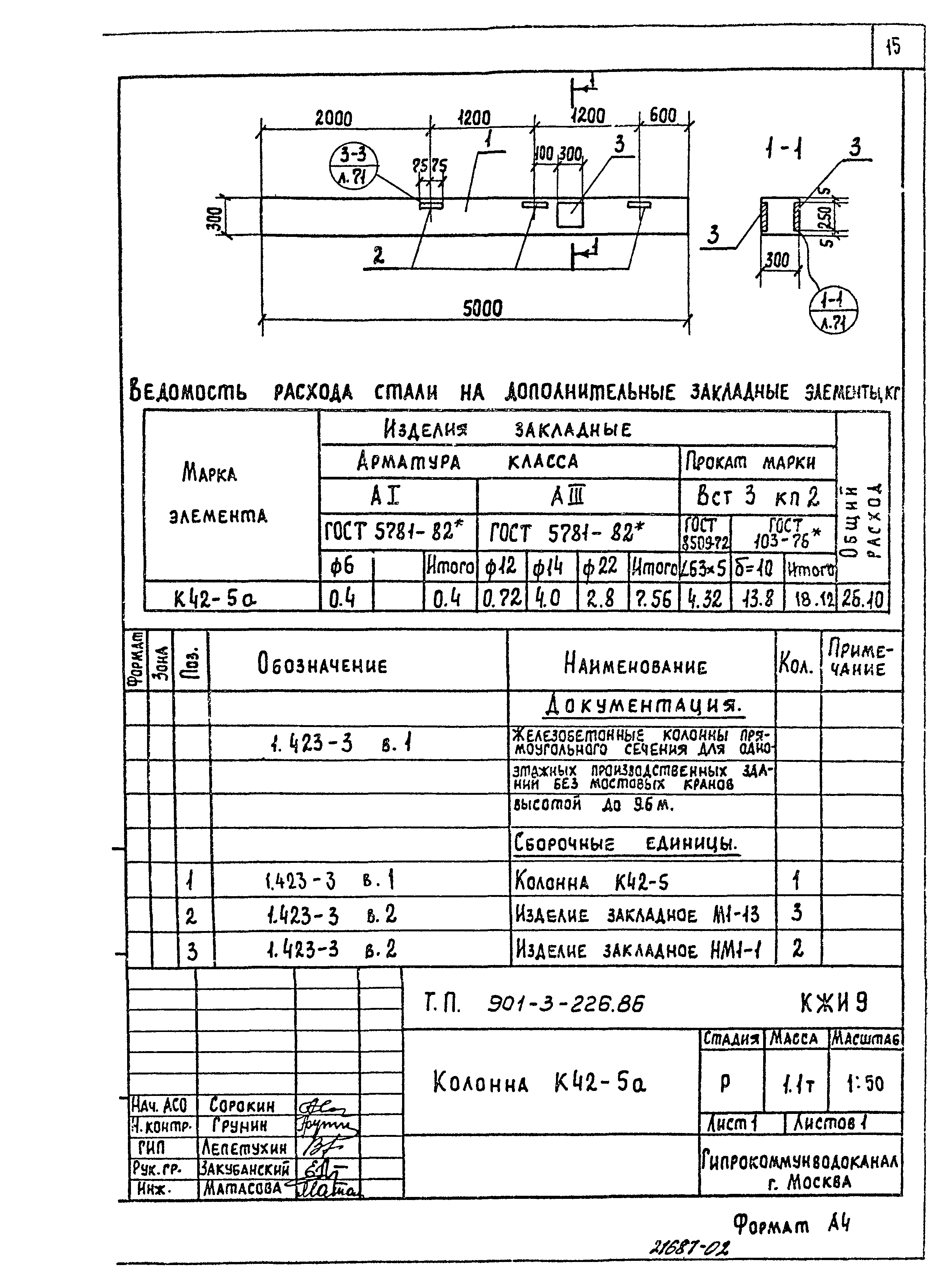 Типовой проект 901-3-226.86