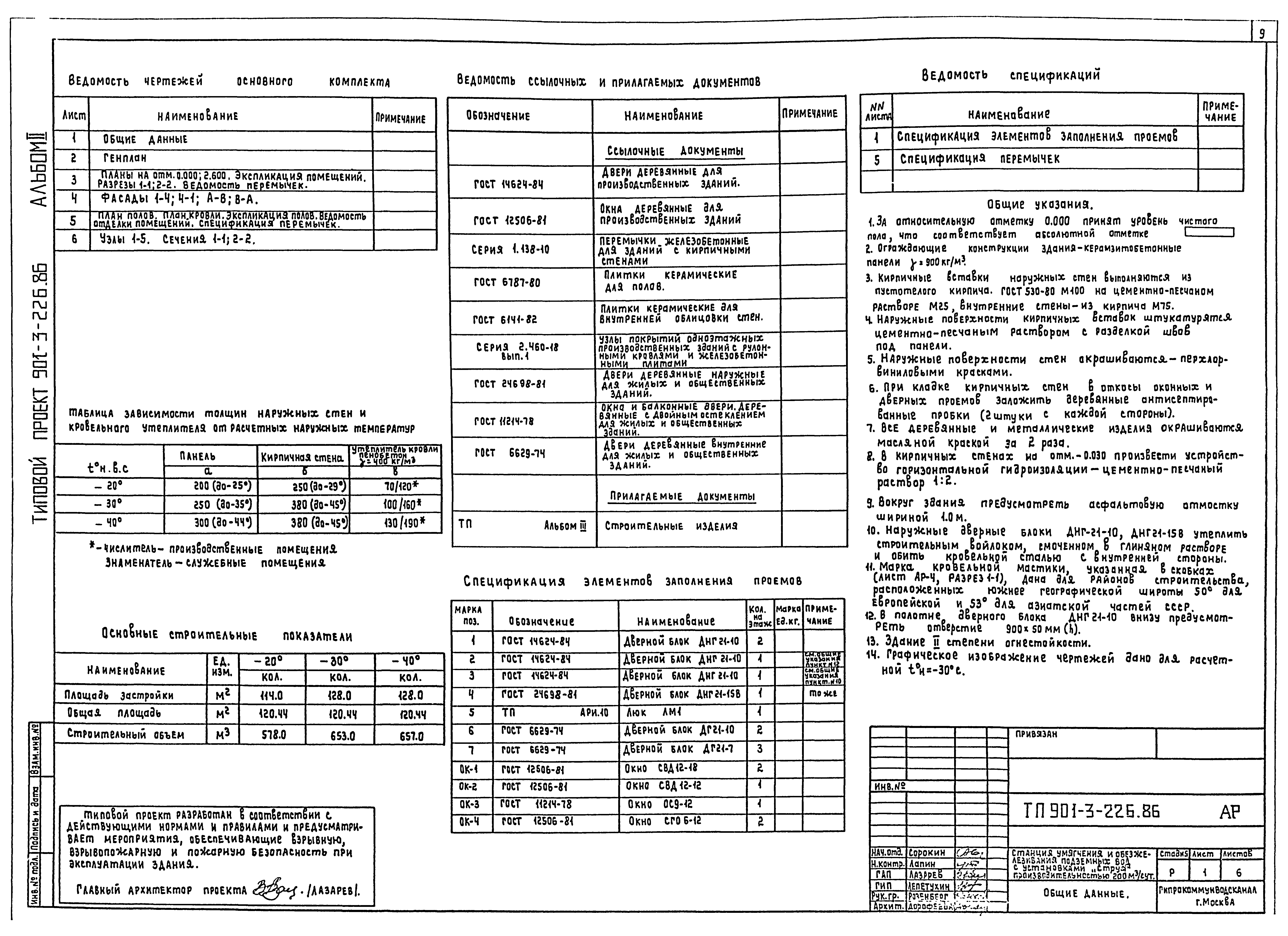Типовой проект 901-3-226.86