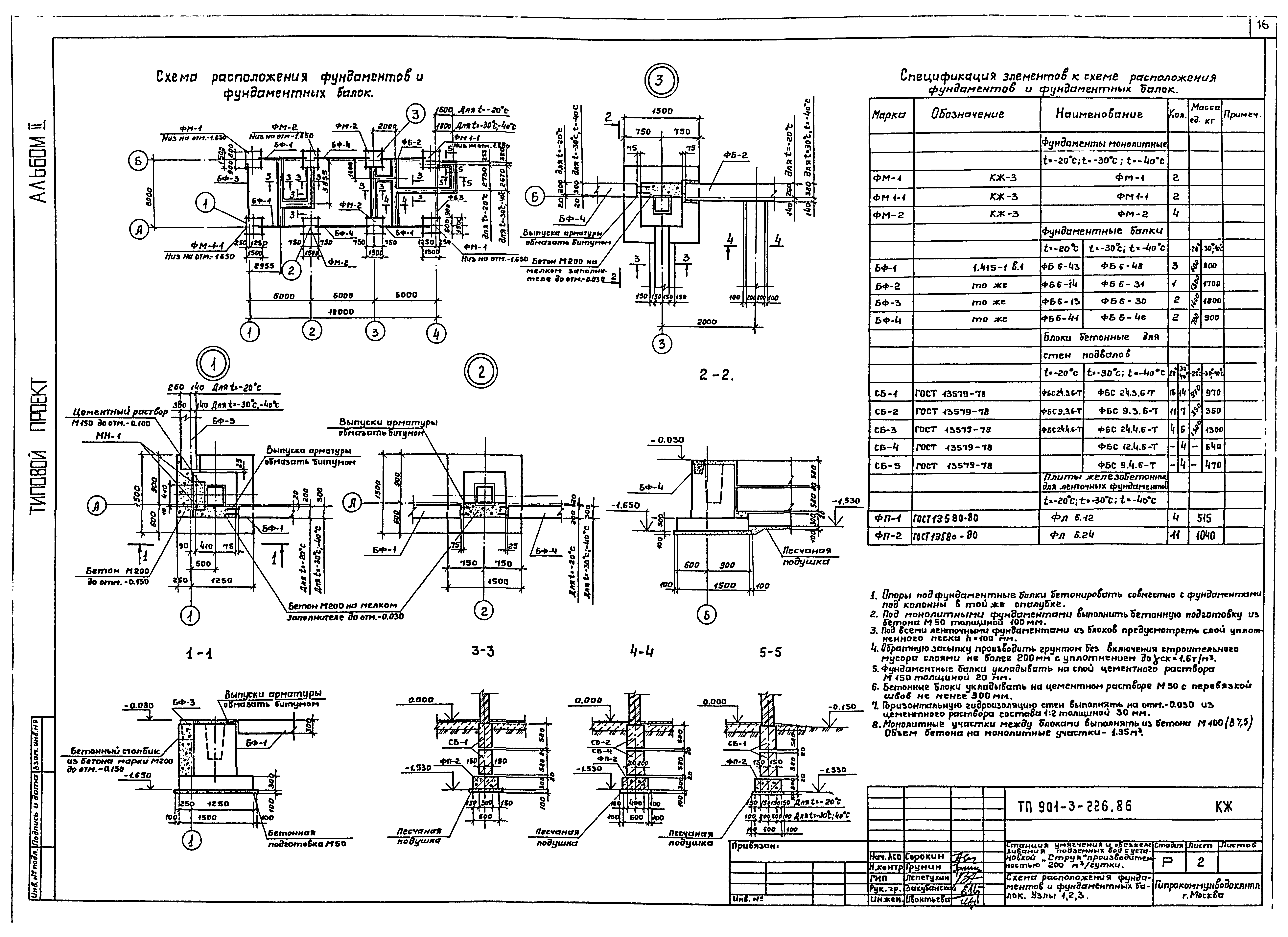 Типовой проект 901-3-226.86