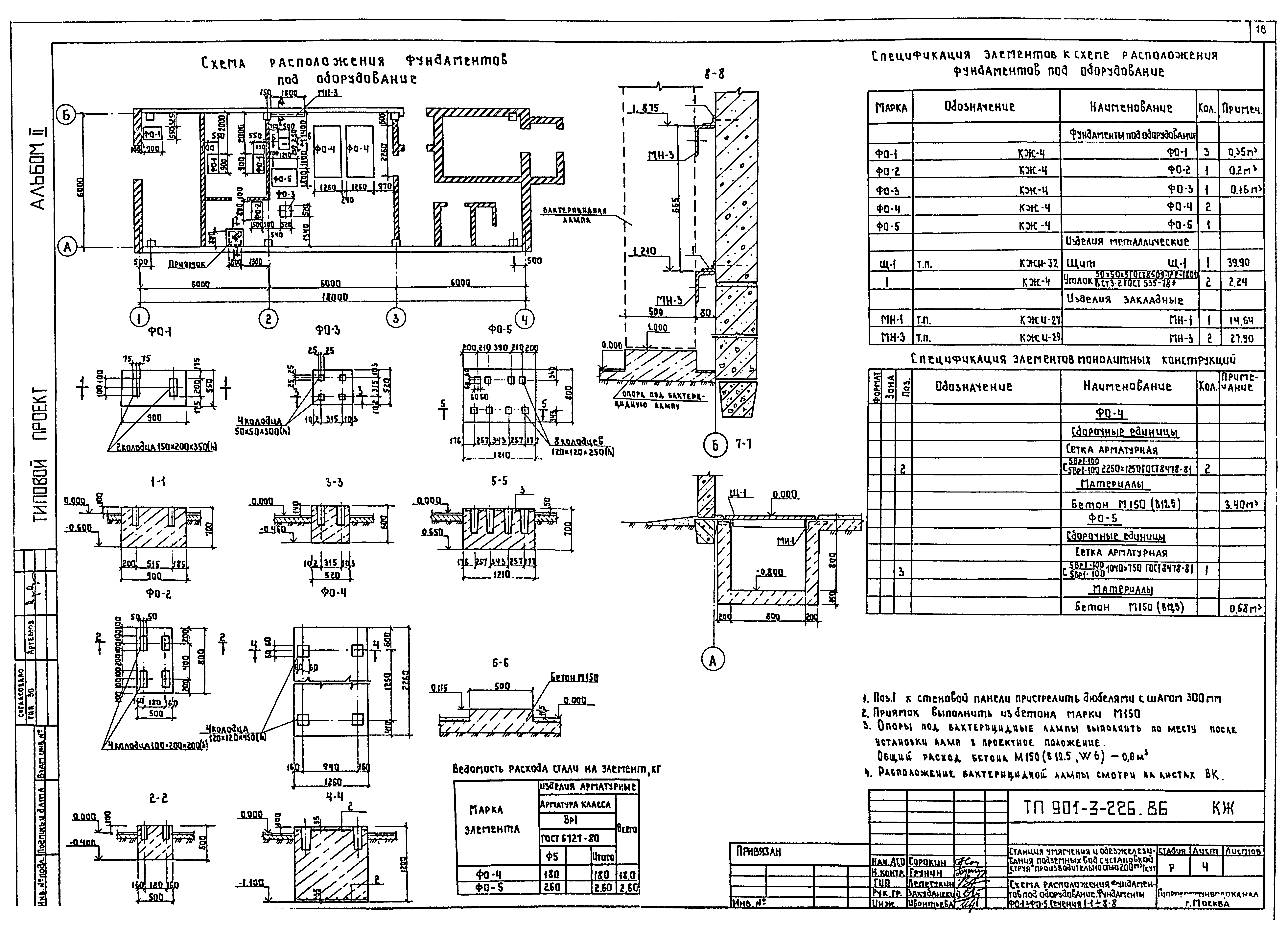 Типовой проект 901-3-226.86