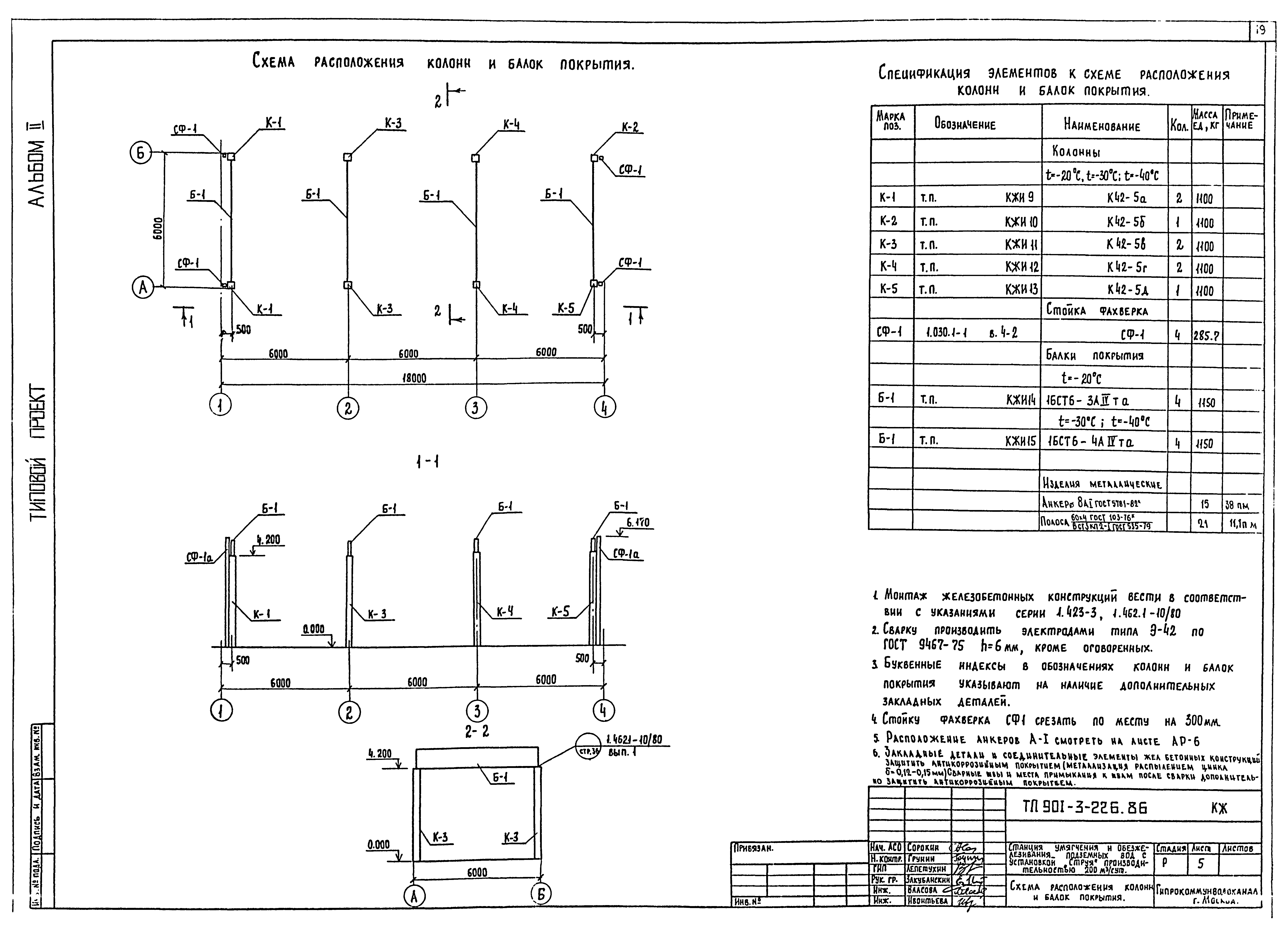 Типовой проект 901-3-226.86