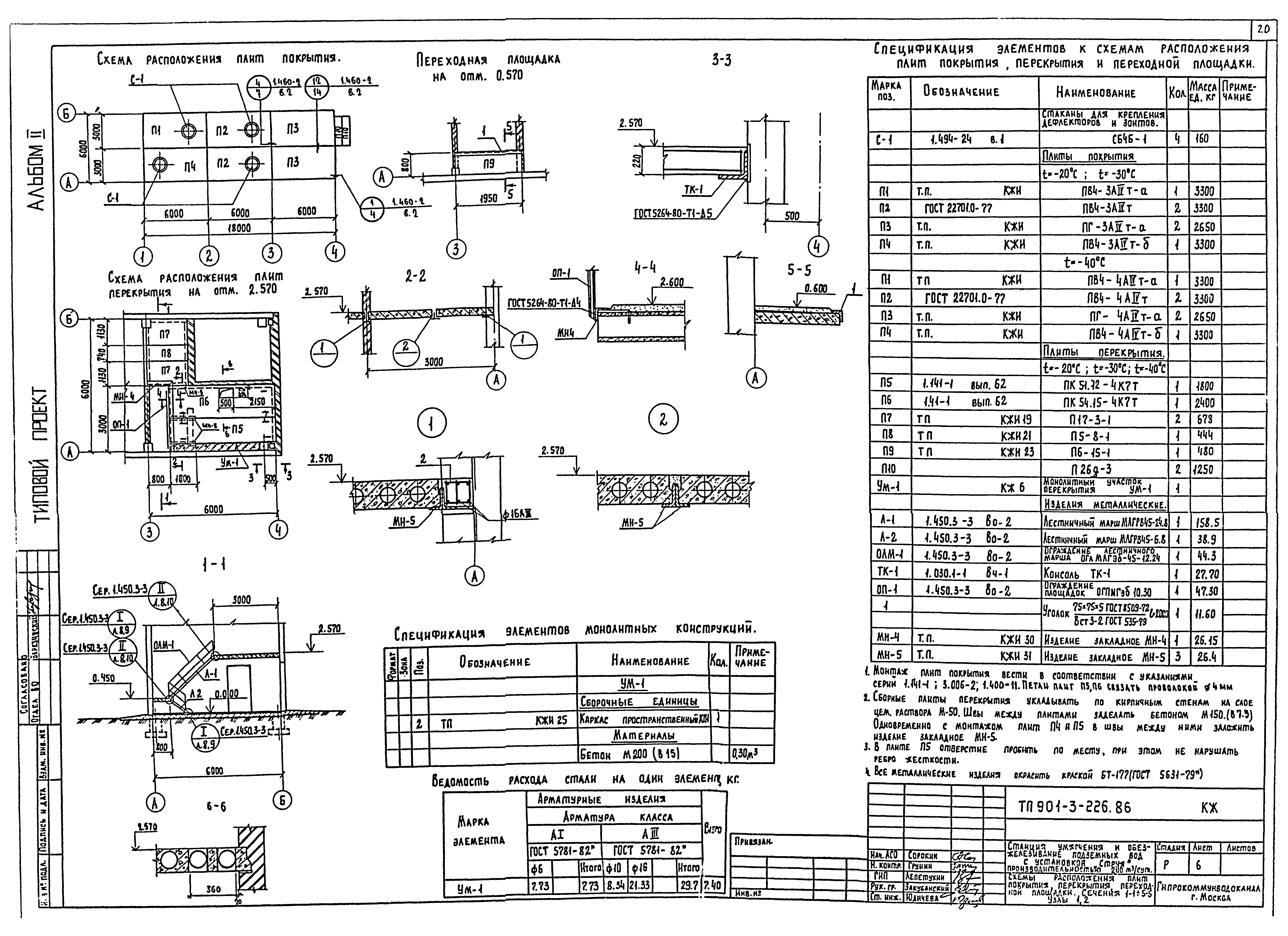 Типовой проект 901-3-226.86