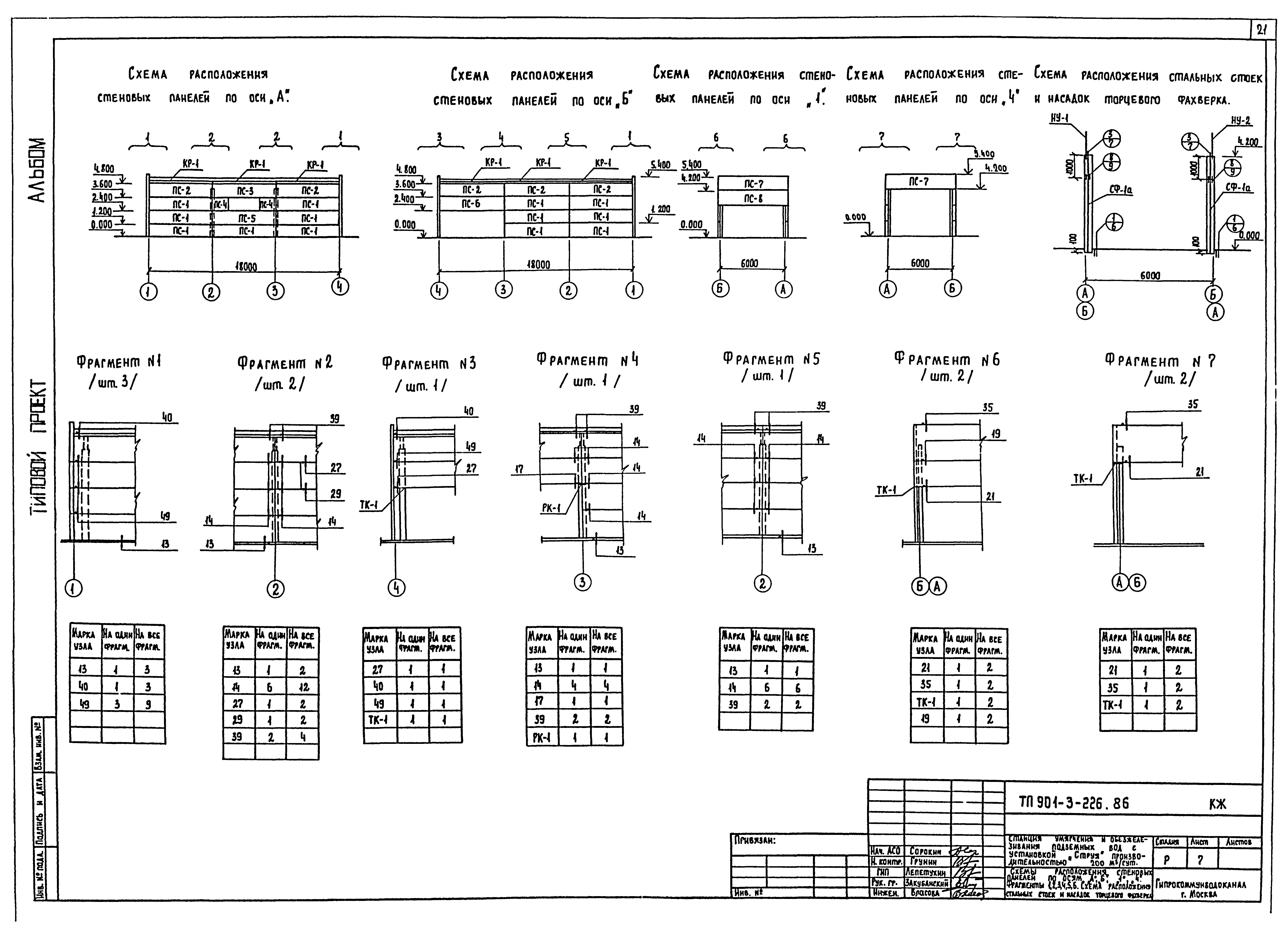 Типовой проект 901-3-226.86